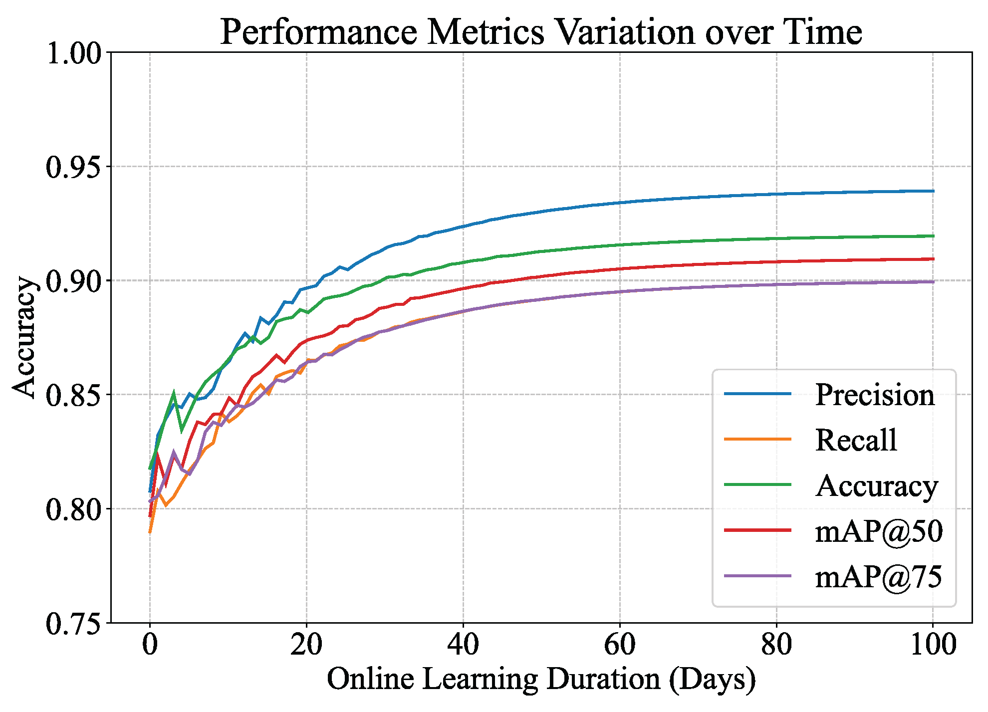 Agronomy 15 01242 g010