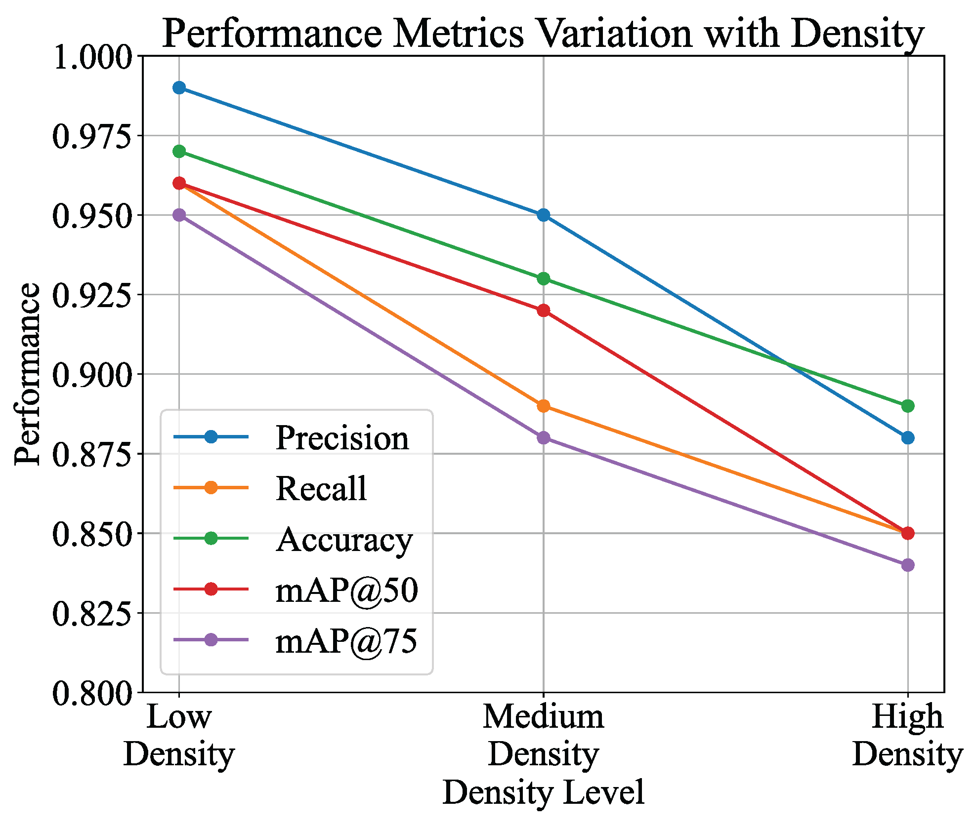 Agronomy 15 01242 g011