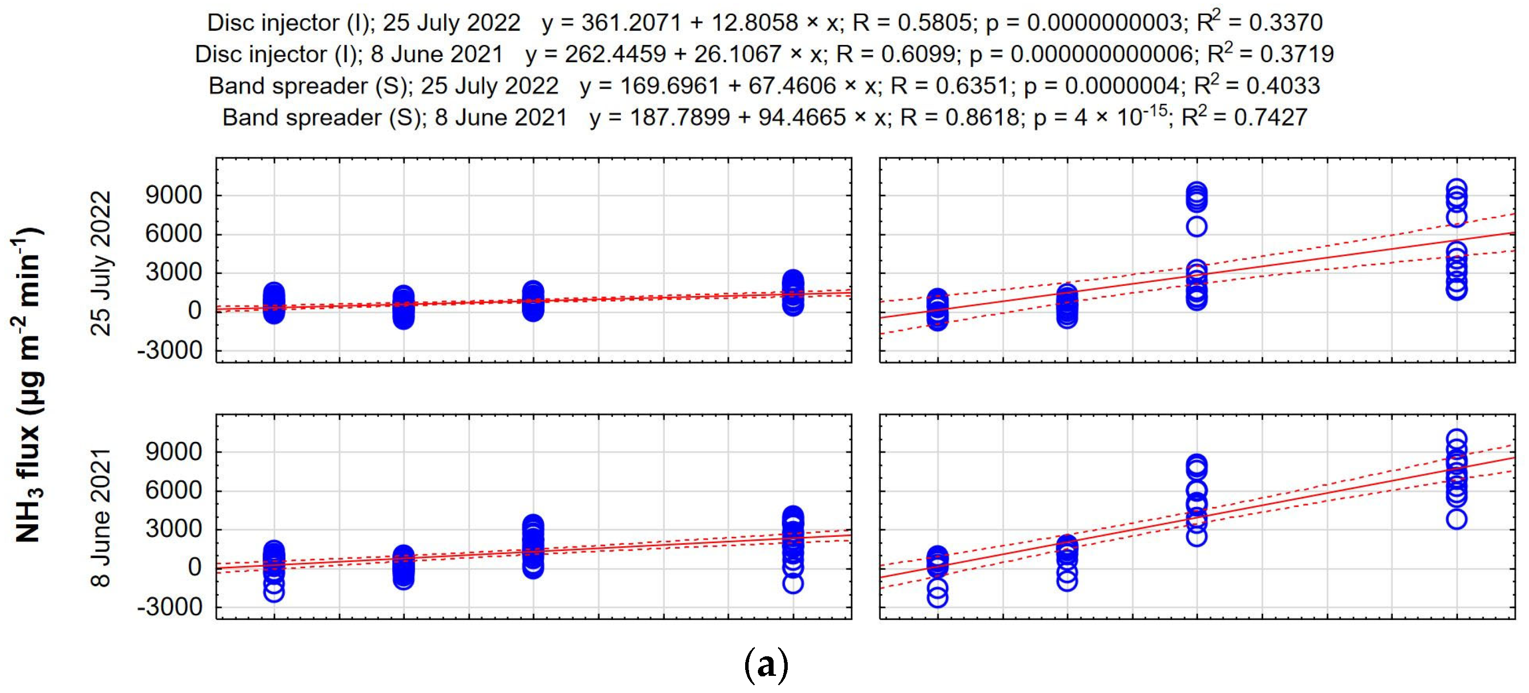 Agronomy 15 01243 g002a Agronomy 15 01243 g002a