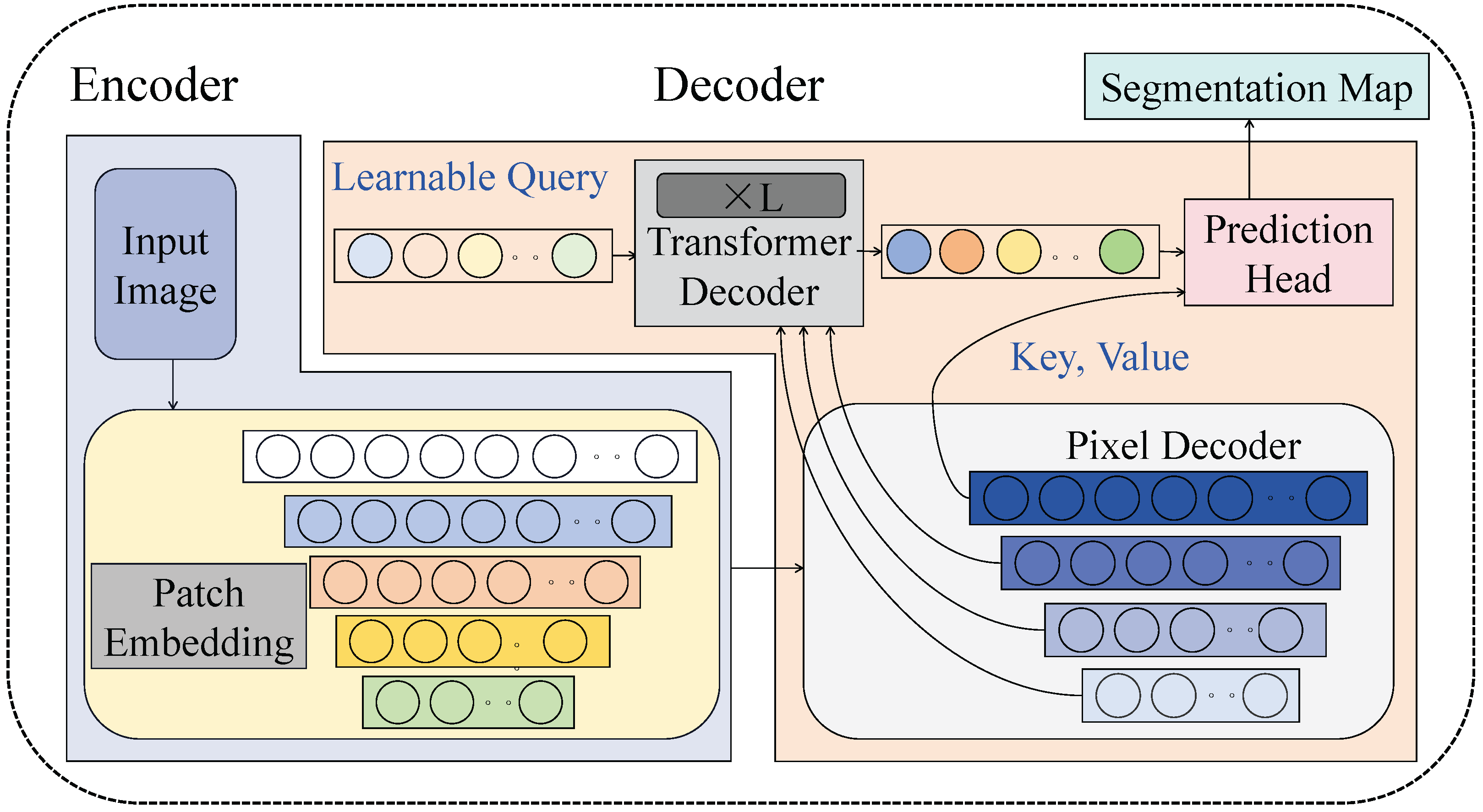 Agronomy 15 01246 g011