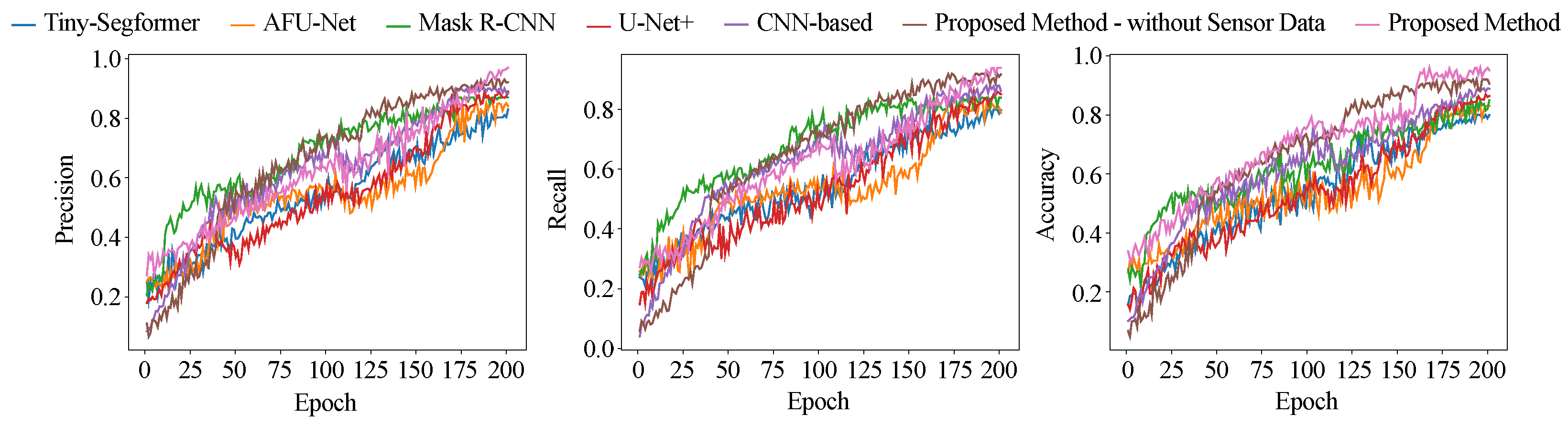 Agronomy 15 01246 g013
