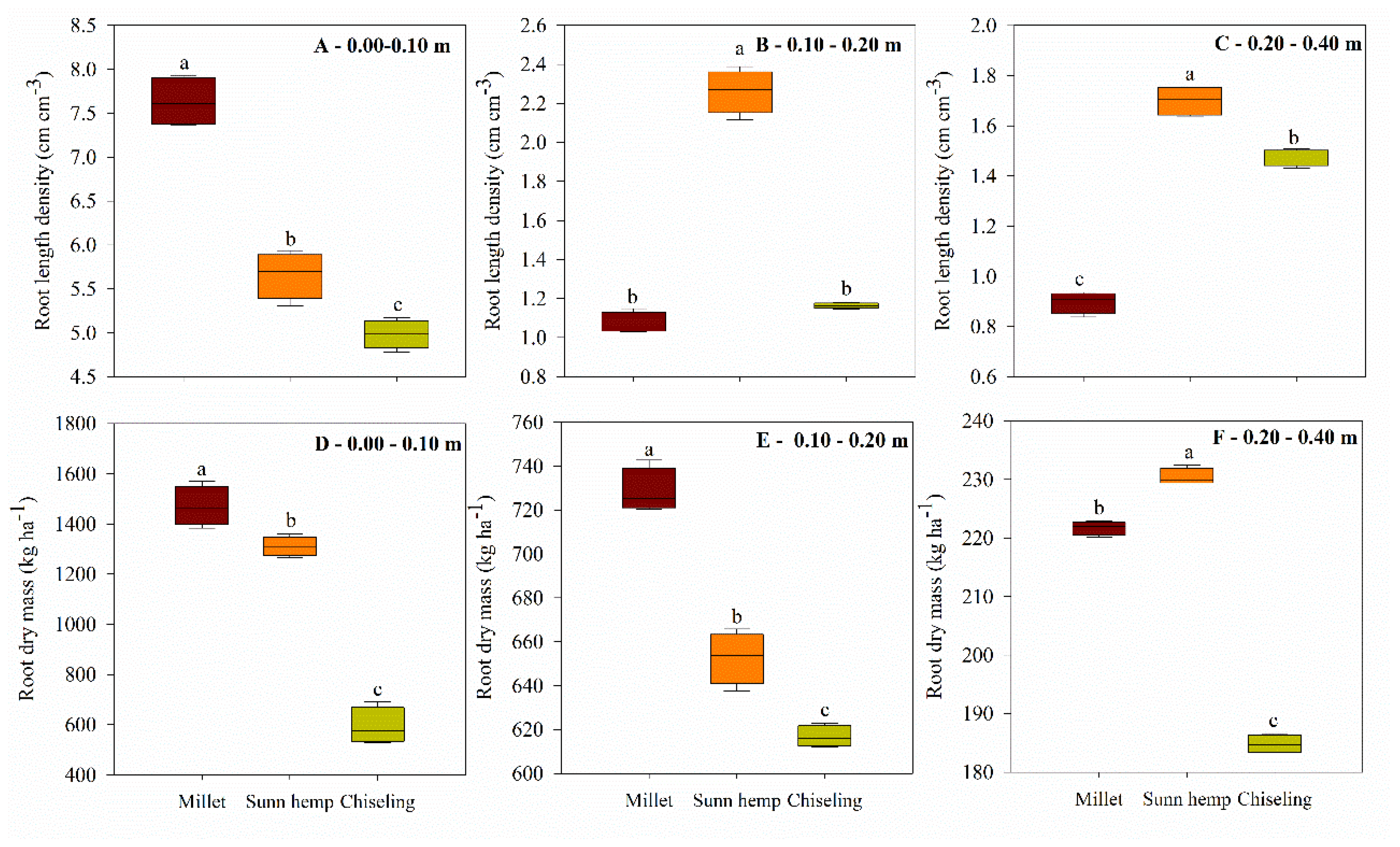Agronomy 15 01249 g001