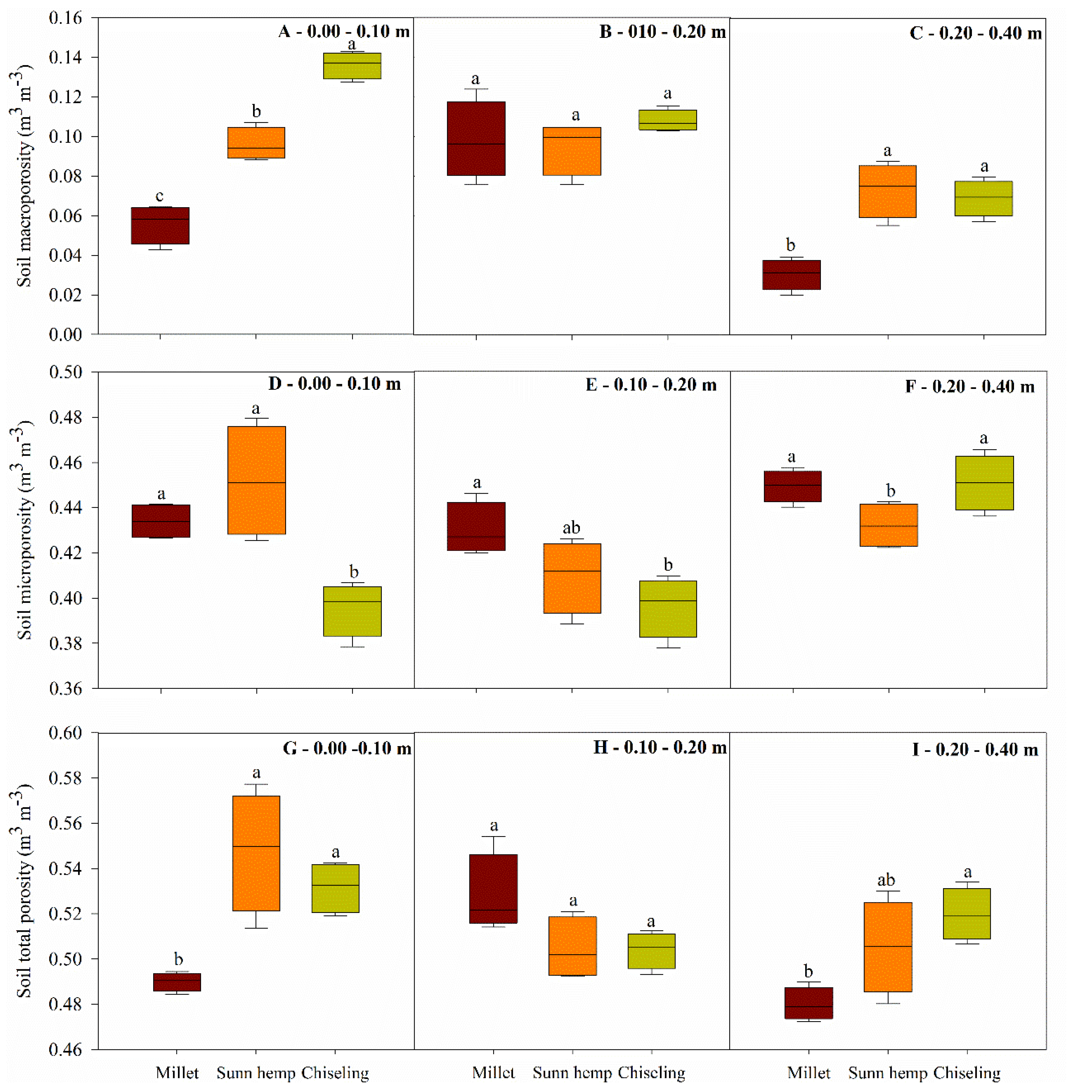 Agronomy 15 01249 g002