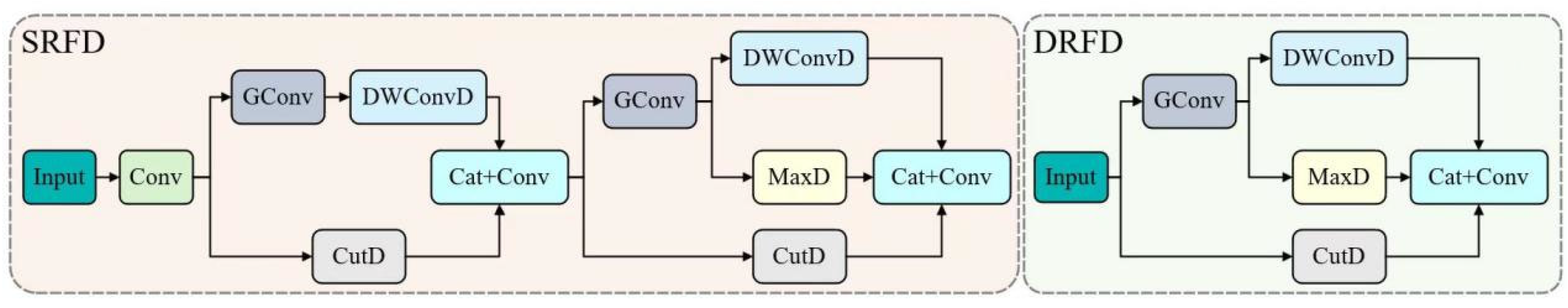 Agronomy 15 01252 g005