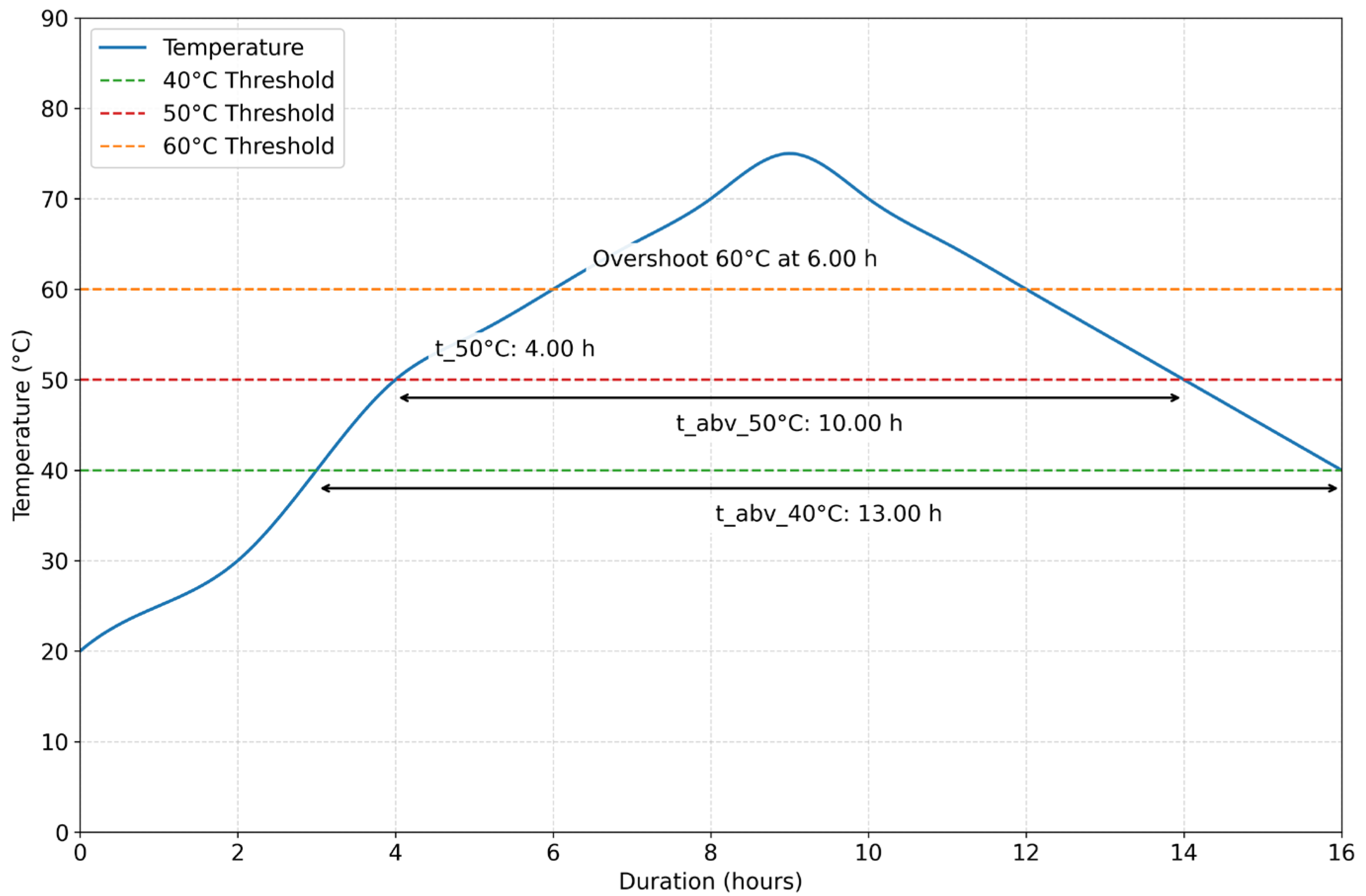 Agronomy 15 01254 g001