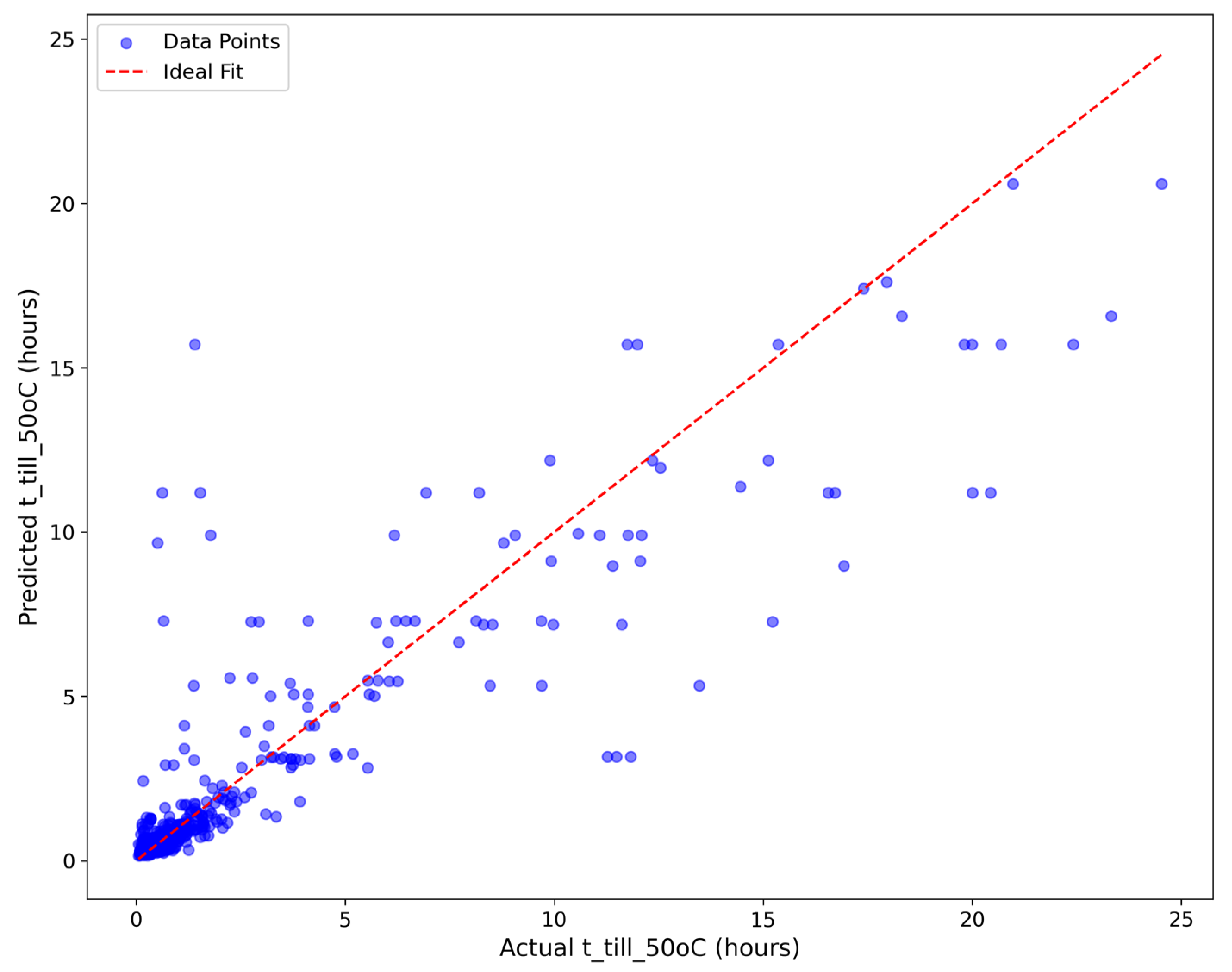 Agronomy 15 01254 g005