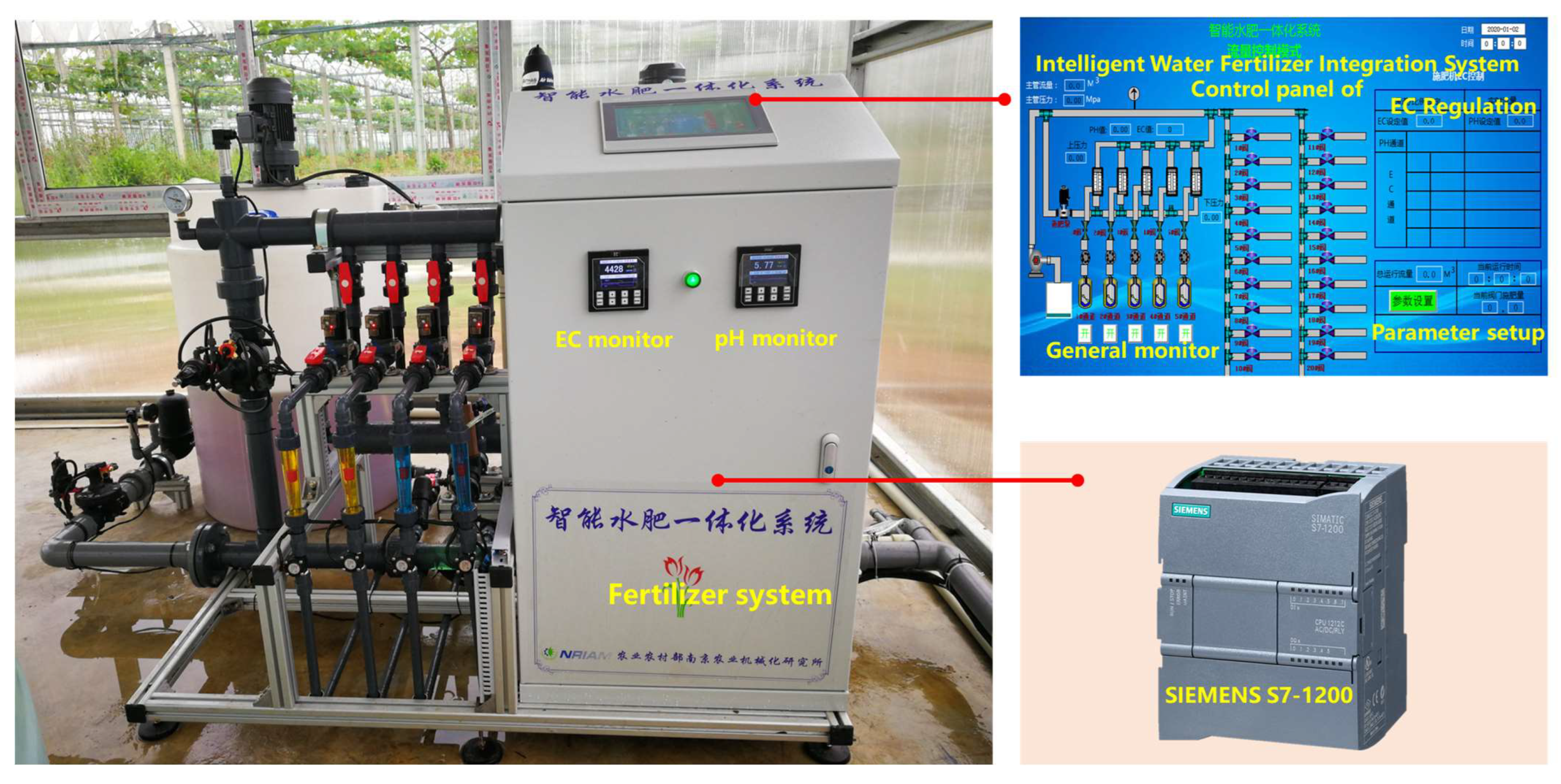 Agronomy 15 01259 g002