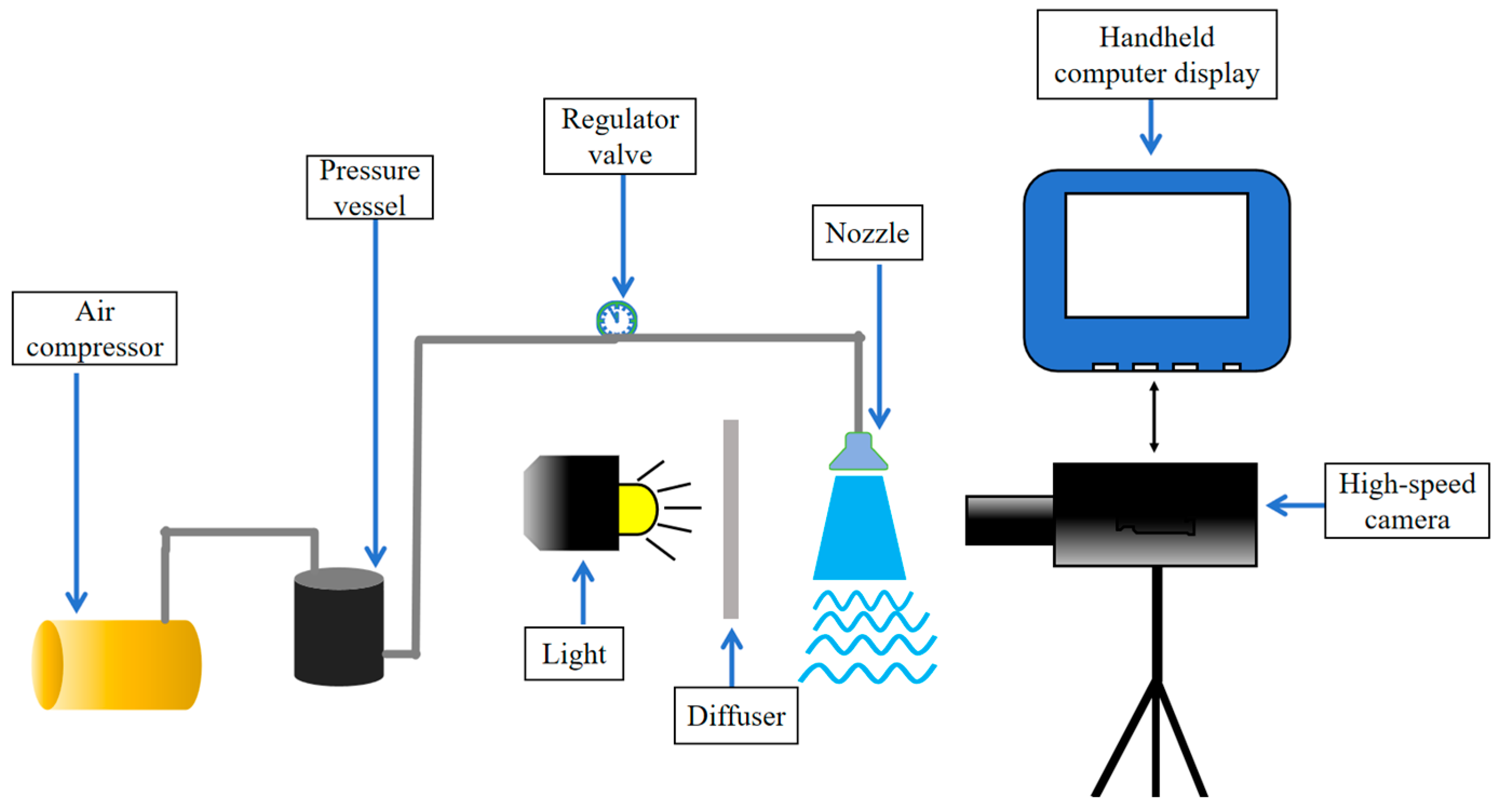 Agronomy 15 01270 g001