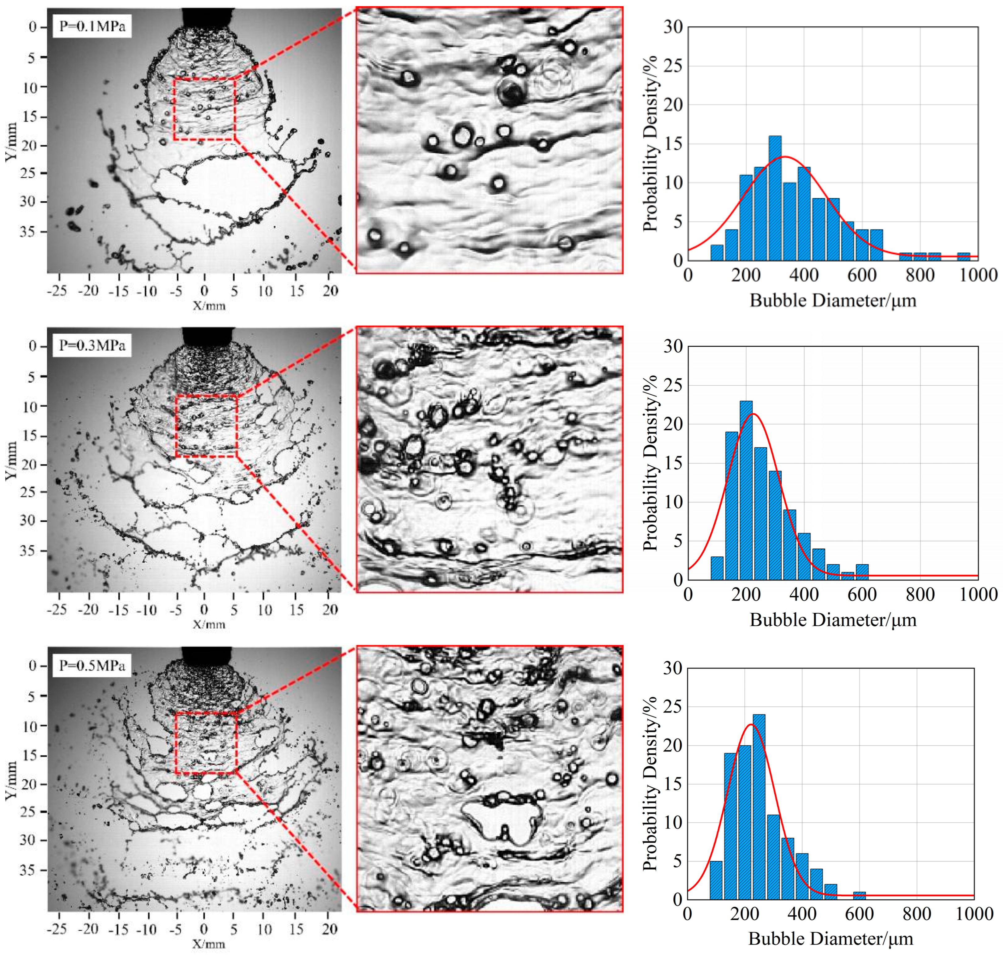 Agronomy 15 01270 g017