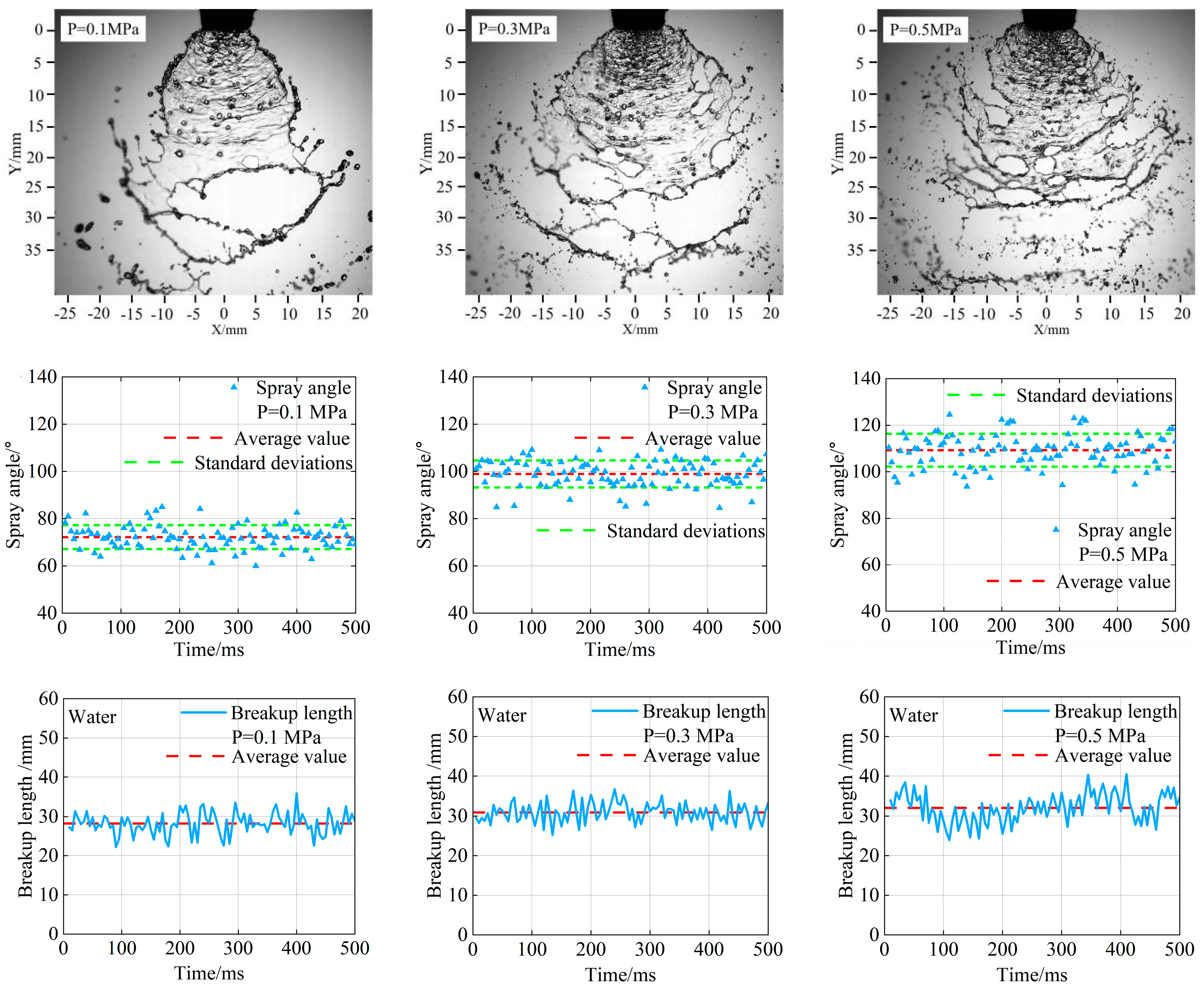 Agronomy 15 01270 g018