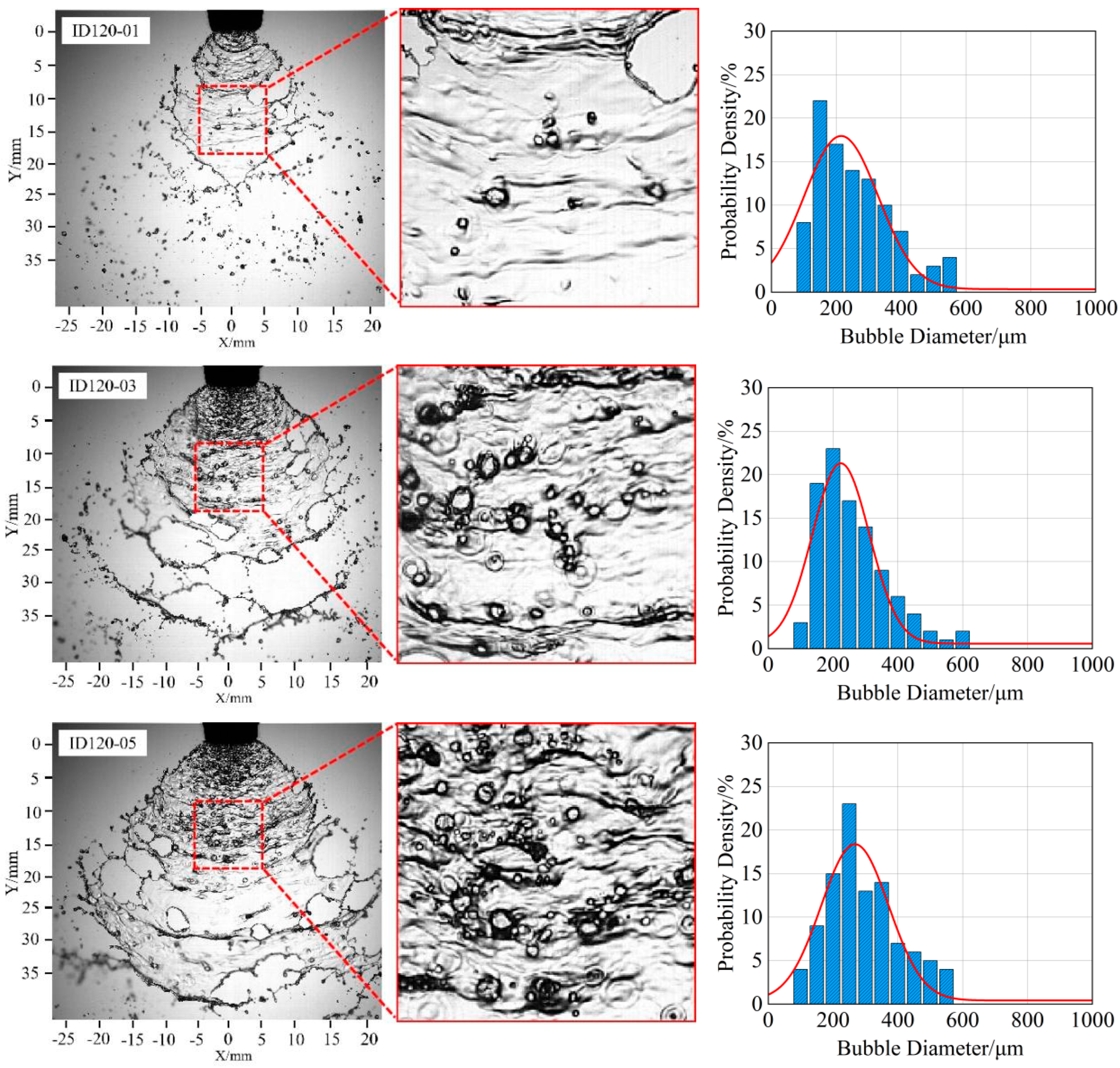 Agronomy 15 01270 g019