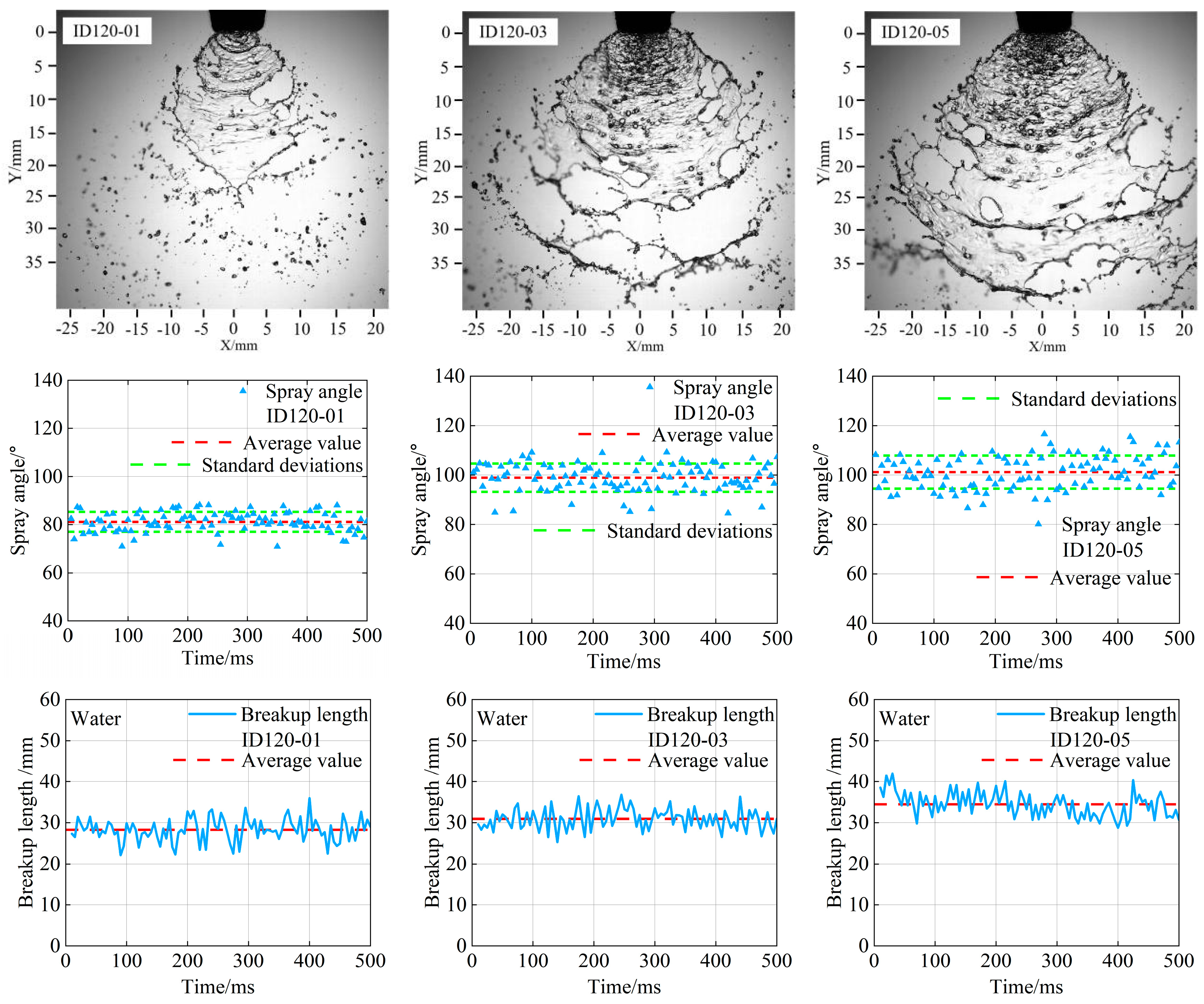 Agronomy 15 01270 g020