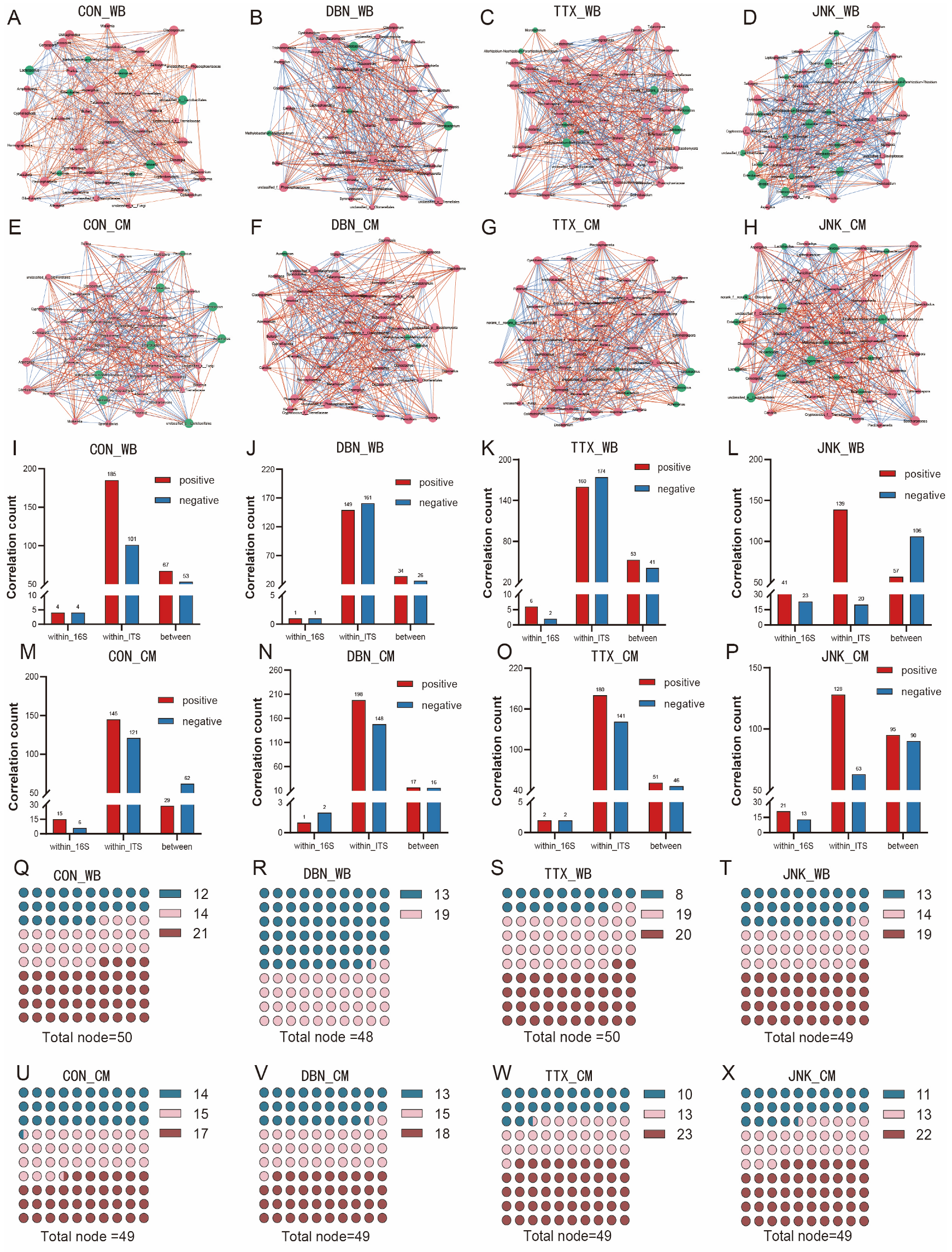 Agronomy 15 01271 g007