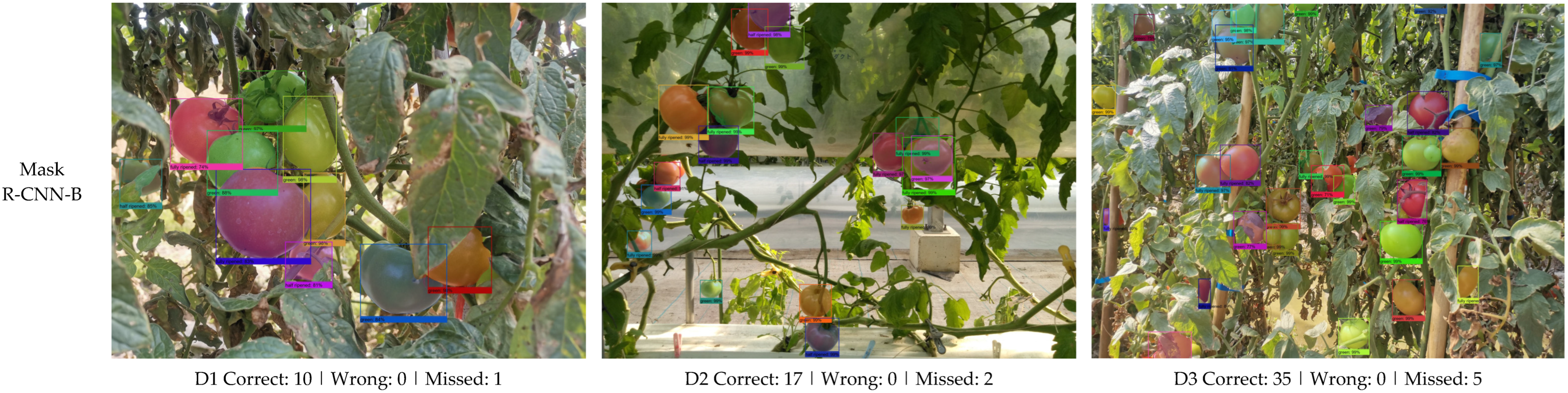 Agronomy 15 01273 g010d