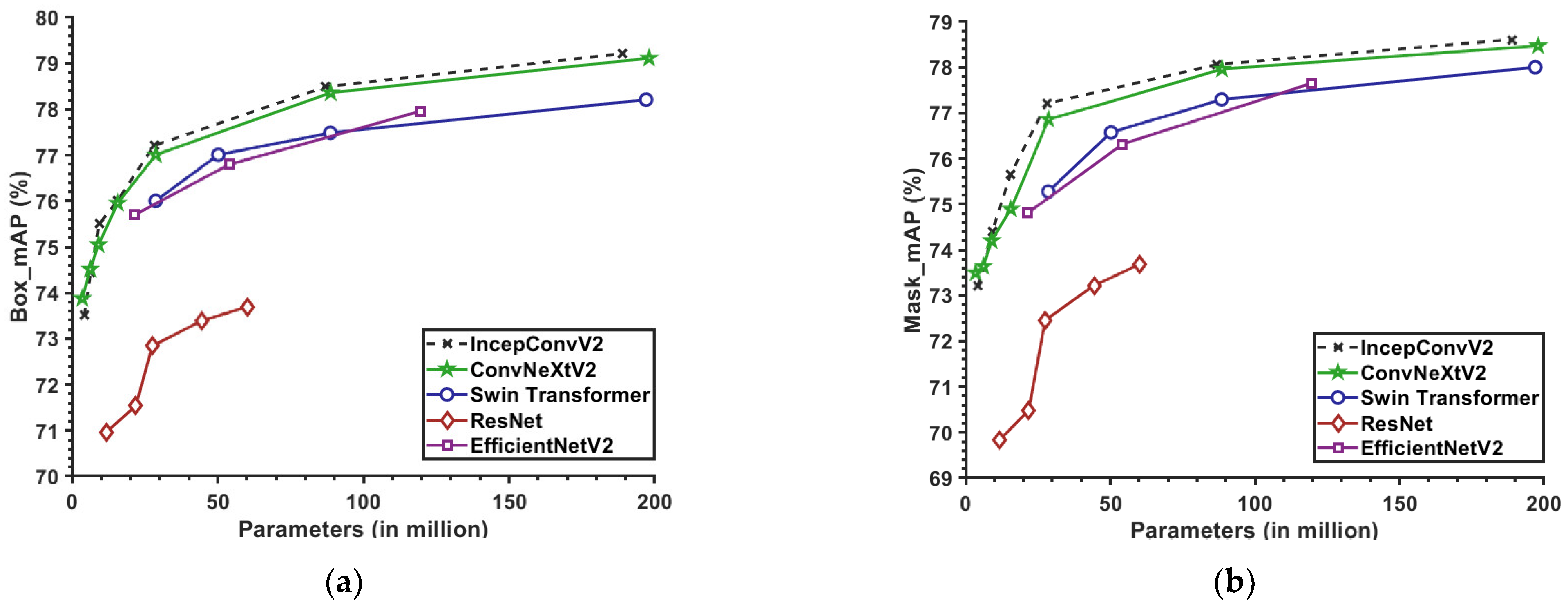 Agronomy 15 01273 g011