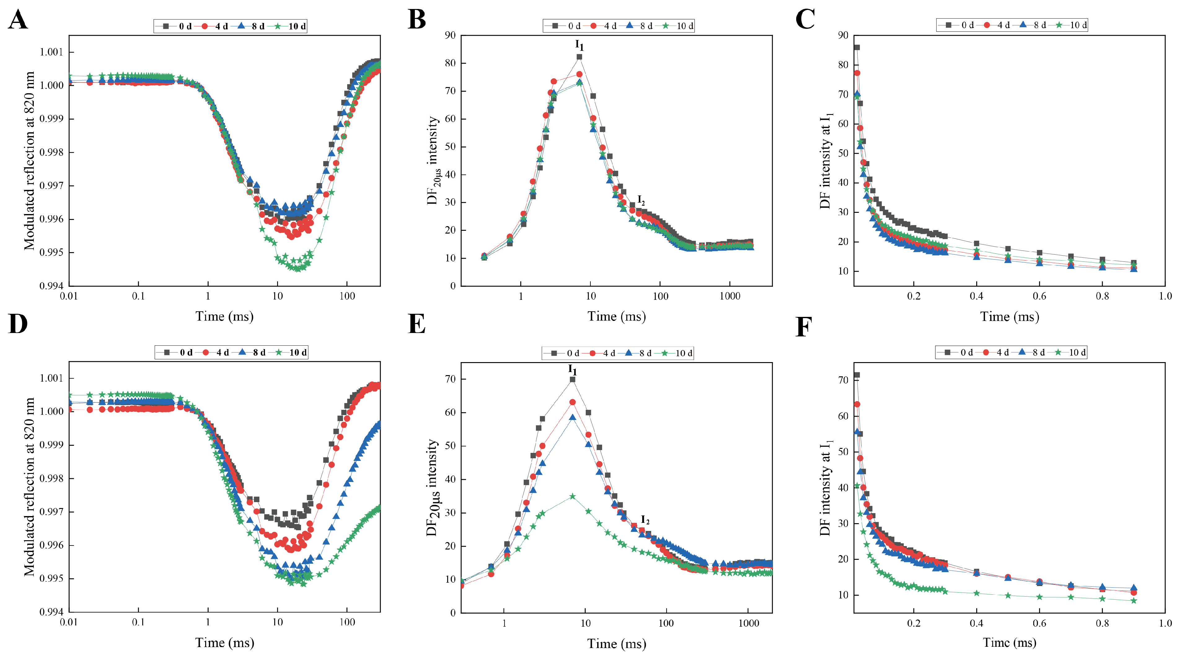 Agronomy 15 01278 g002