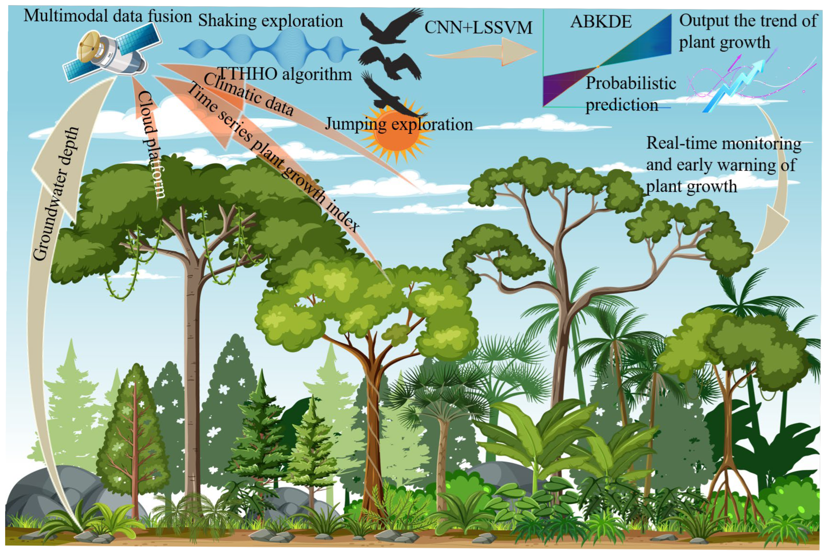 Agronomy 15 01279 g002