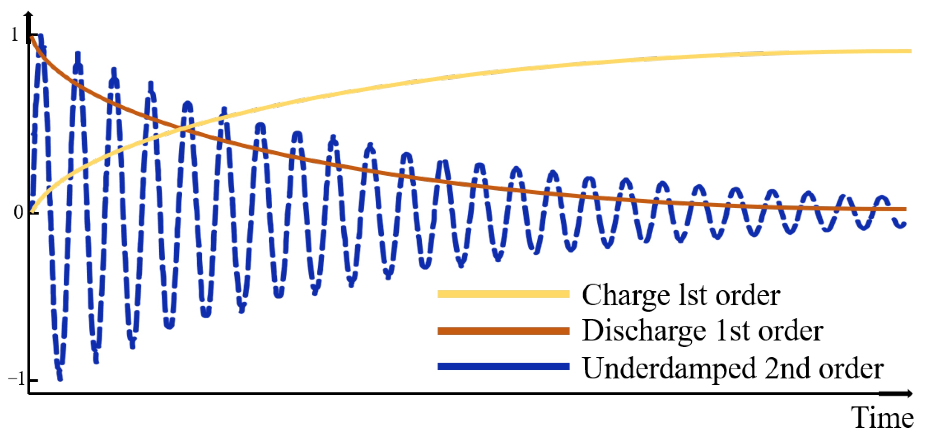 Agronomy 15 01279 g004