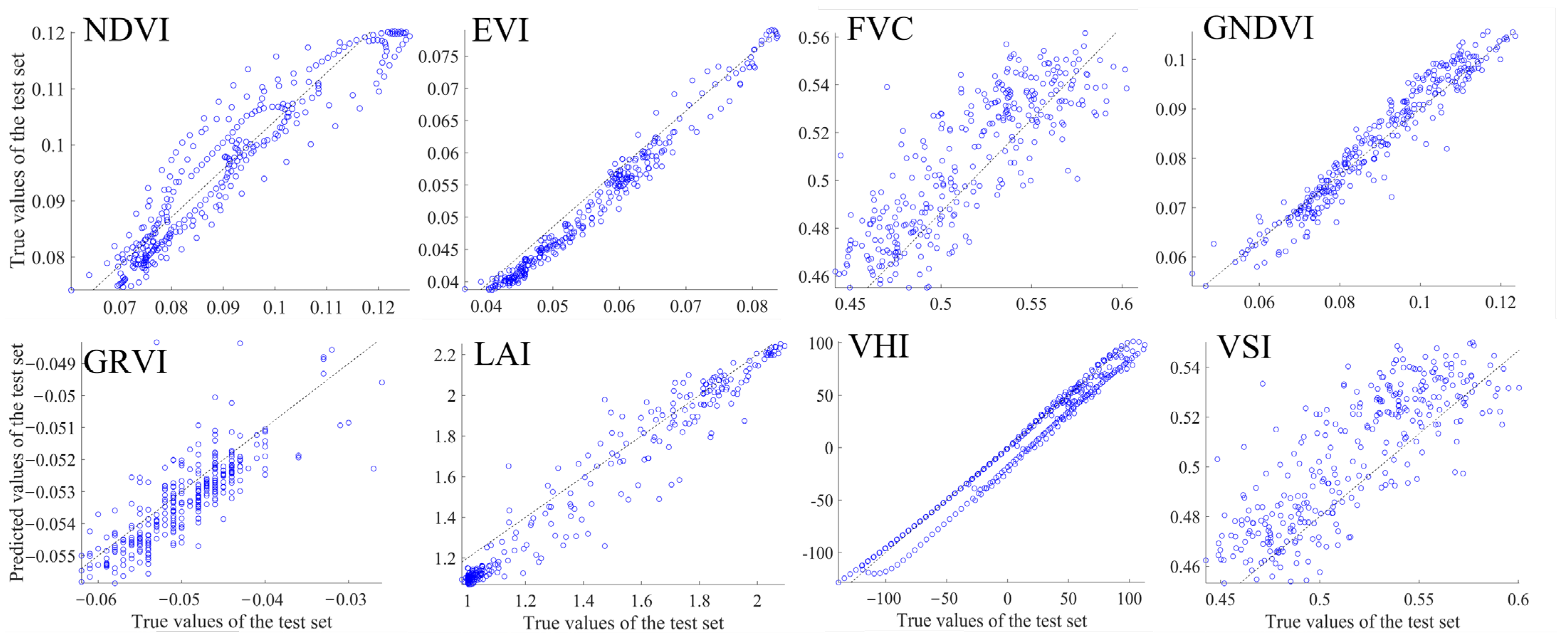 Agronomy 15 01279 g009