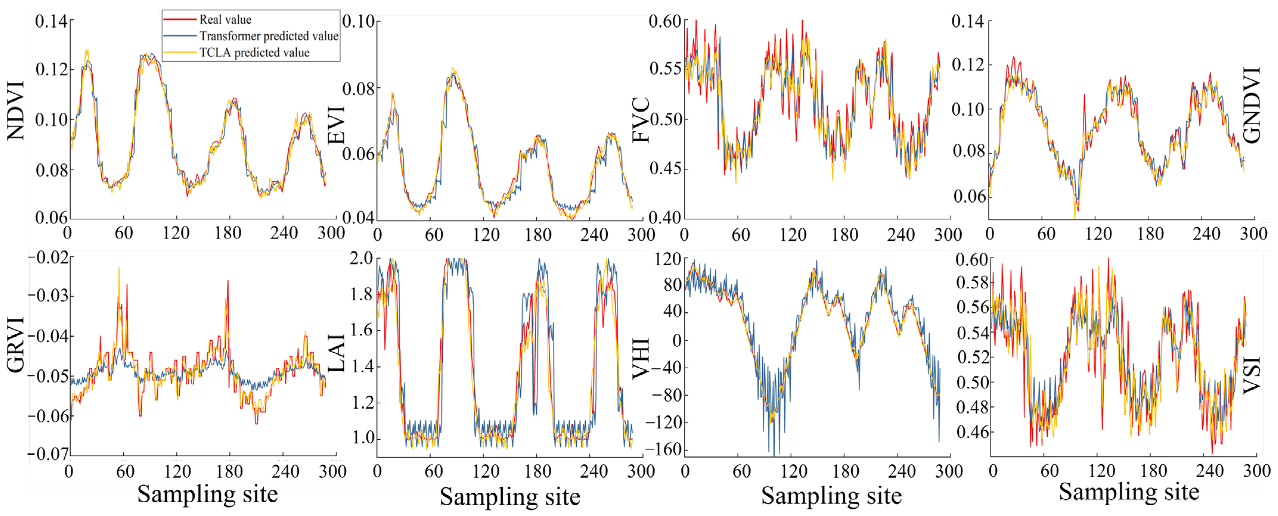 Agronomy 15 01279 g010