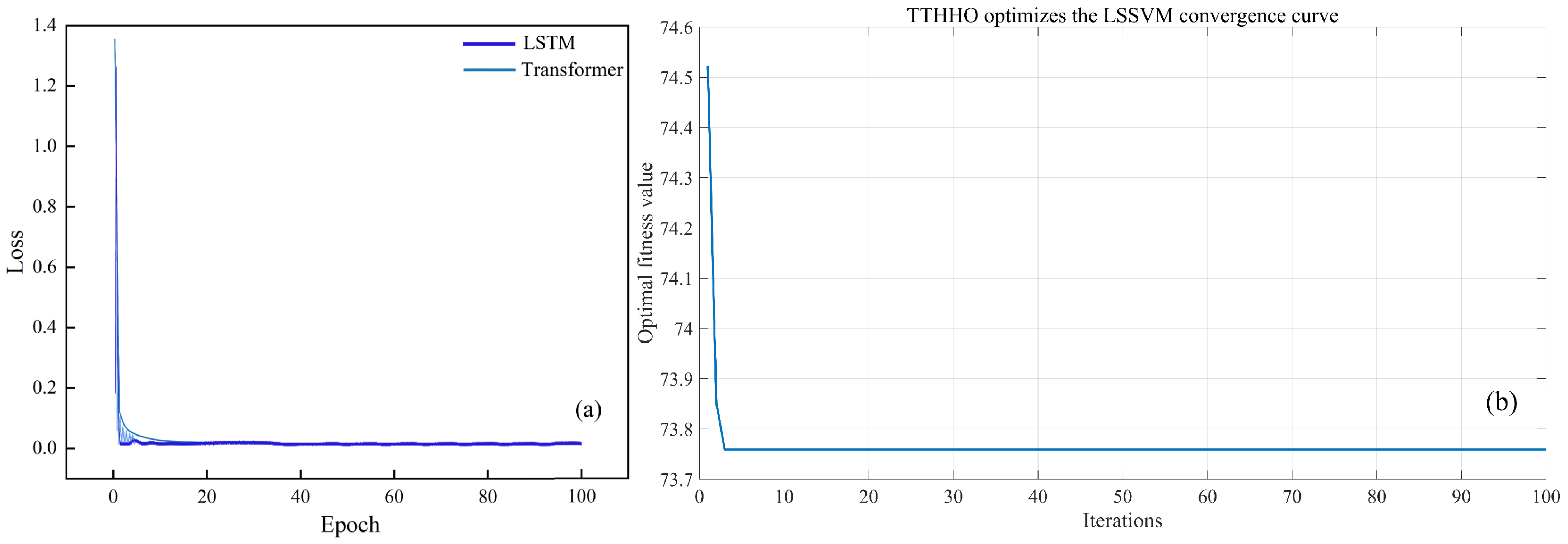 Agronomy 15 01279 g011