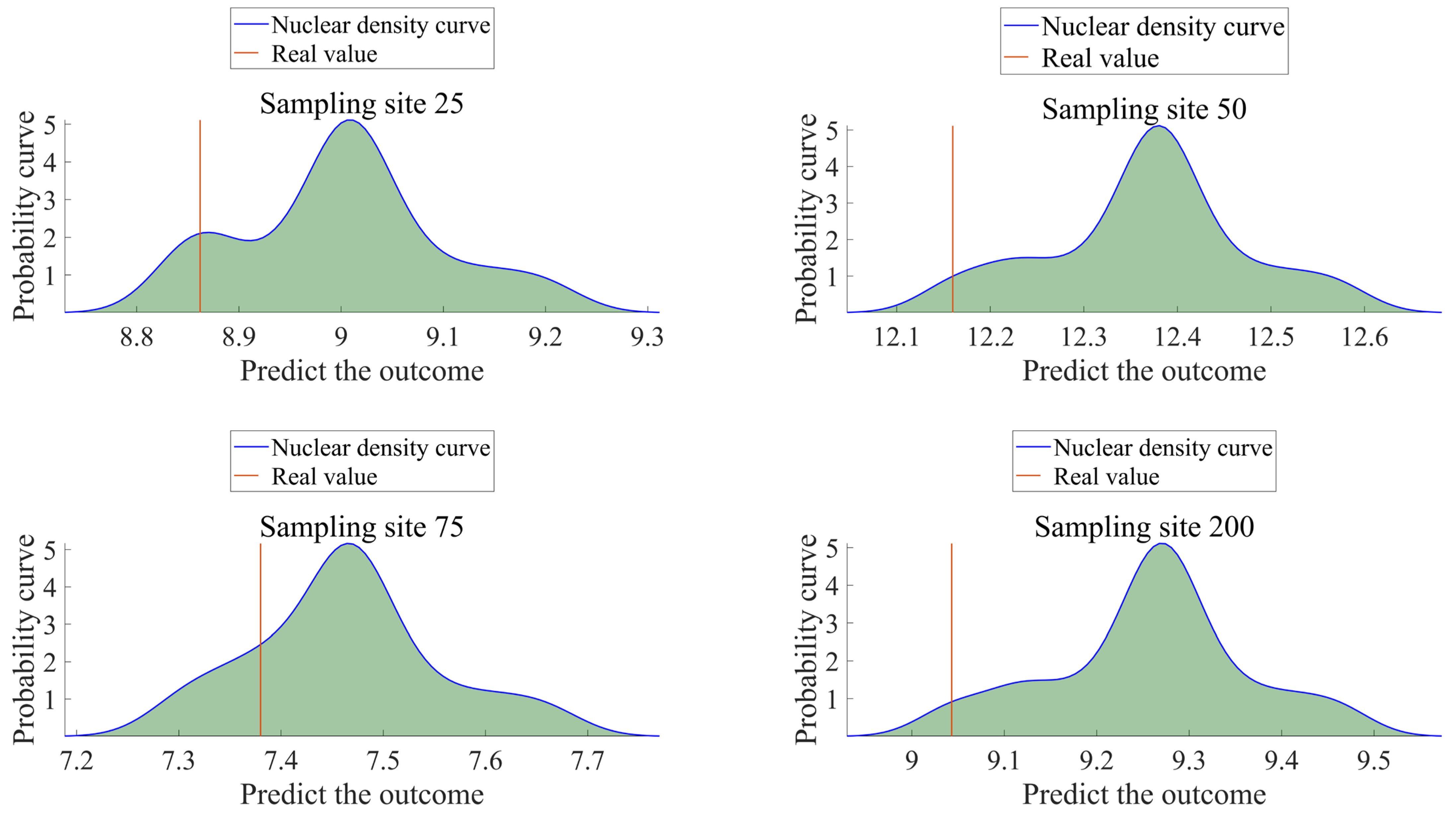 Agronomy 15 01279 g014