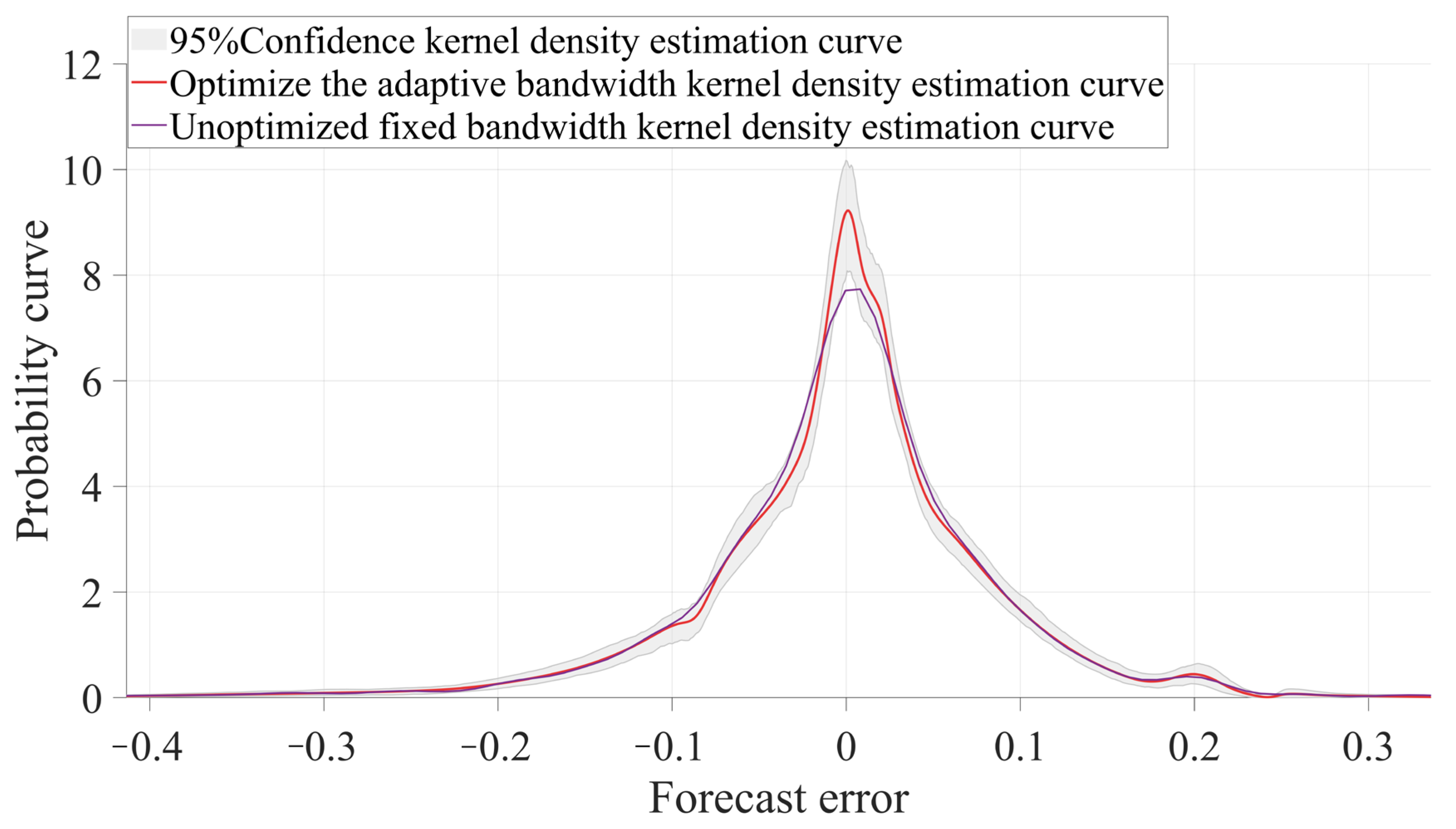 Agronomy 15 01279 g016