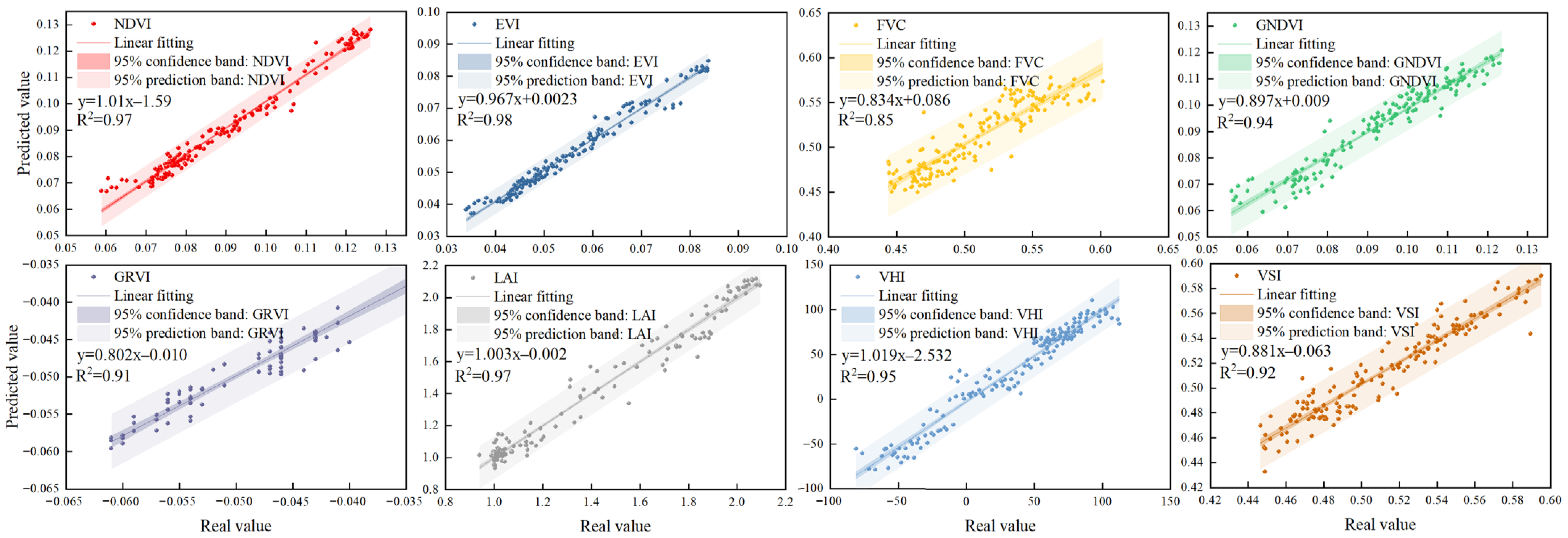 Agronomy 15 01279 g017