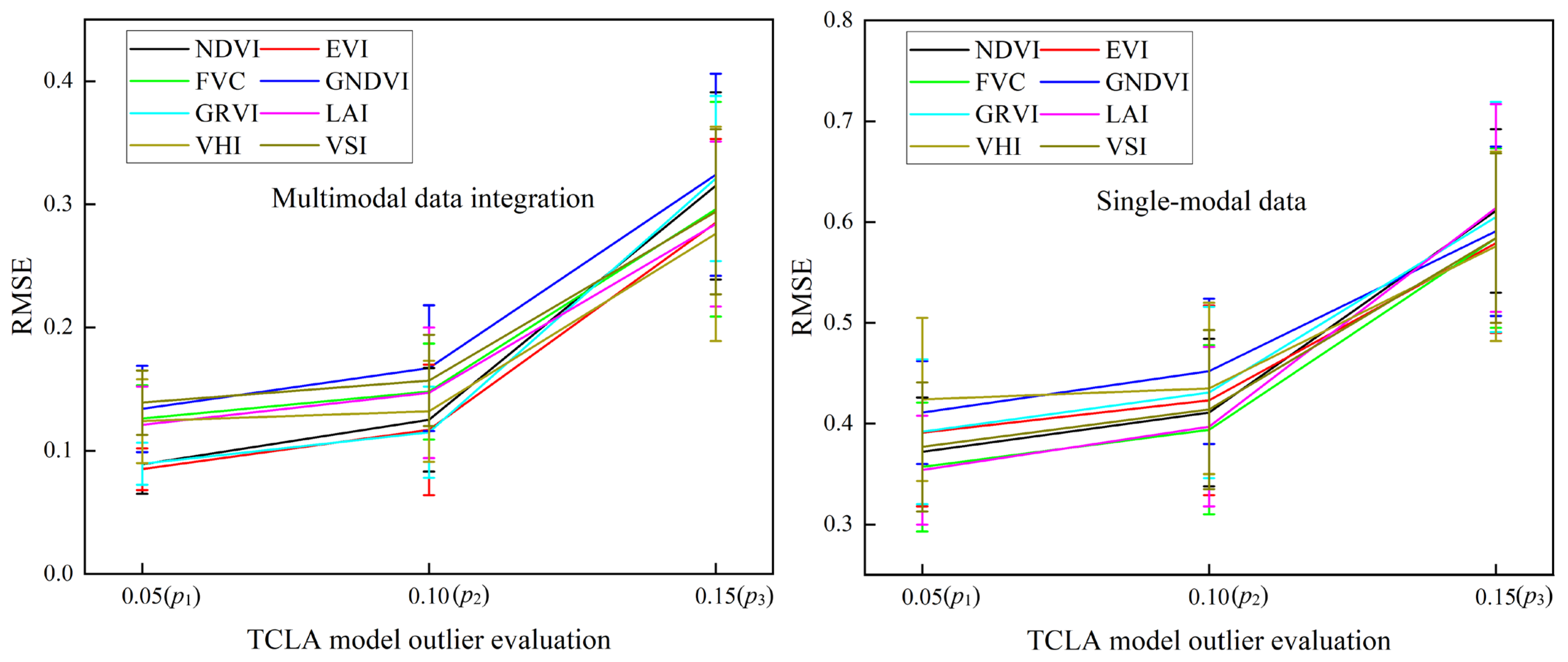 Agronomy 15 01279 g018