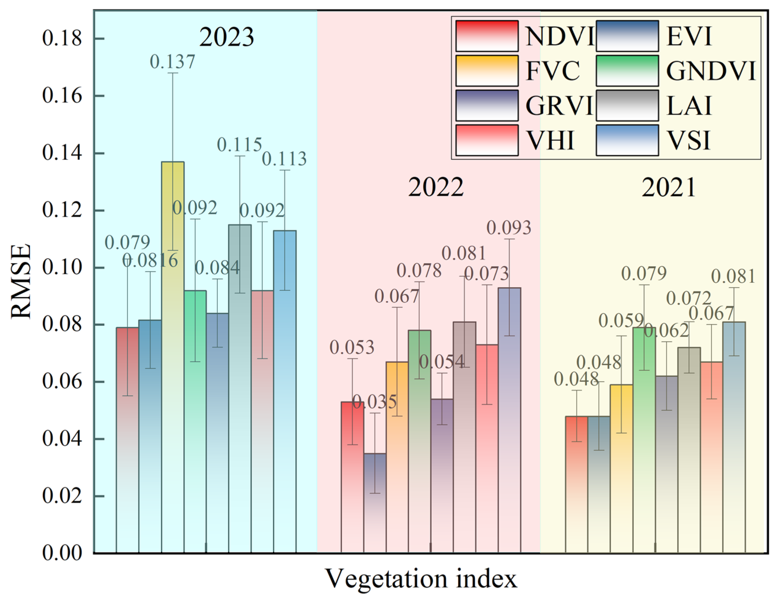 Agronomy 15 01279 g019