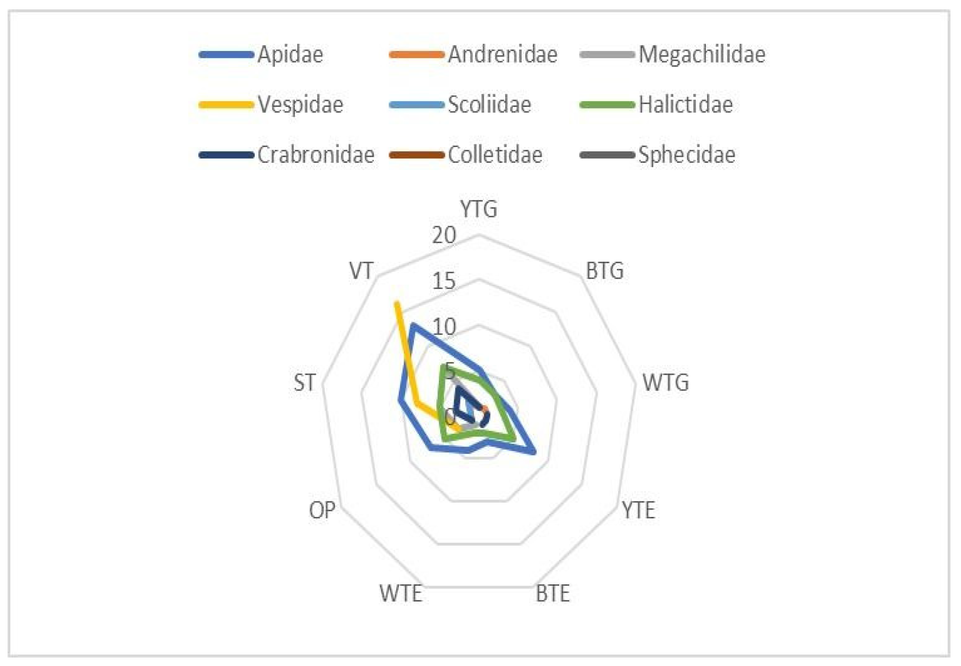 Agronomy 15 01281 g001