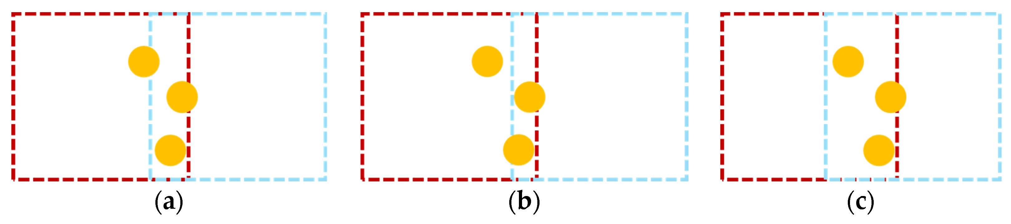 Agronomy 15 01284 g005