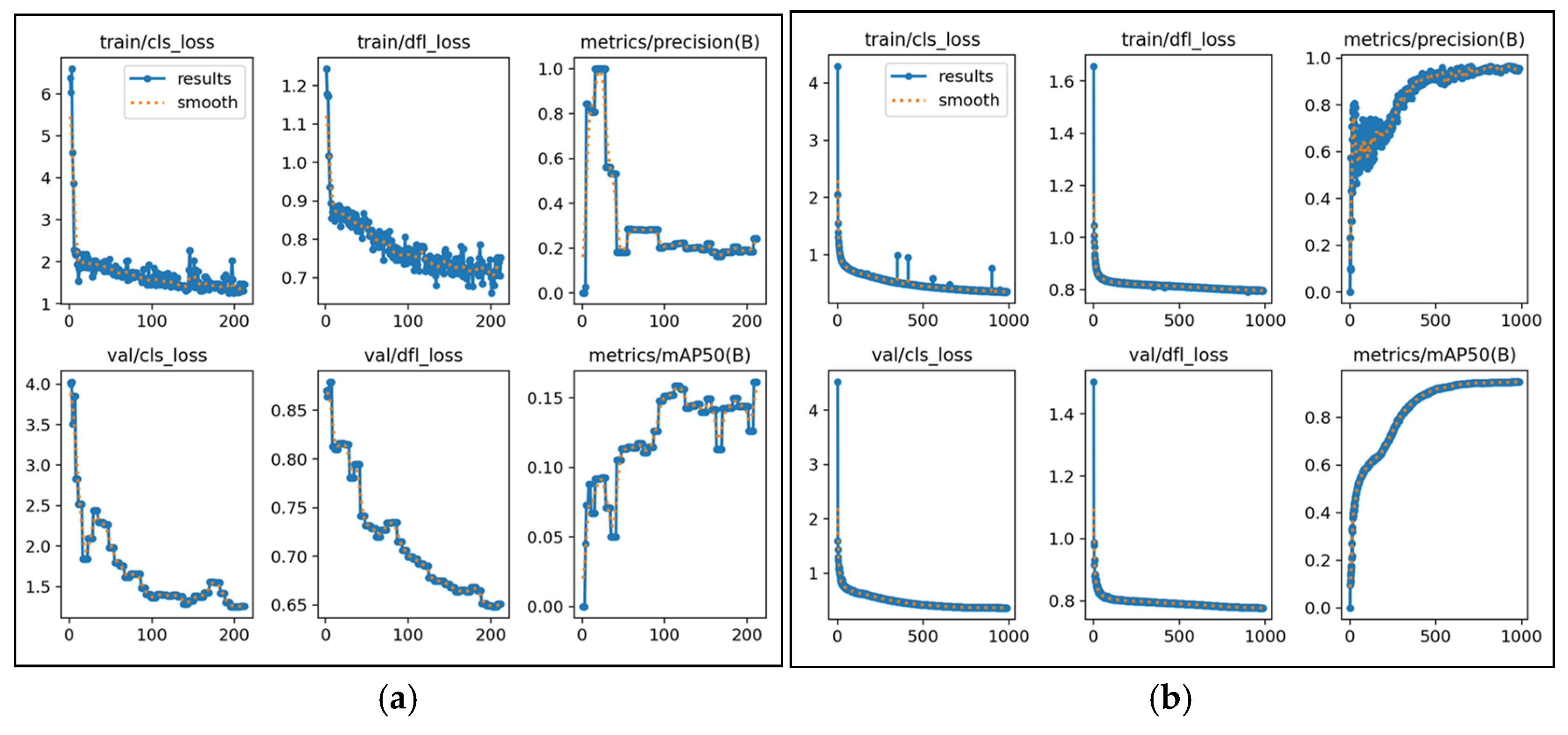 Agronomy 15 01284 g011