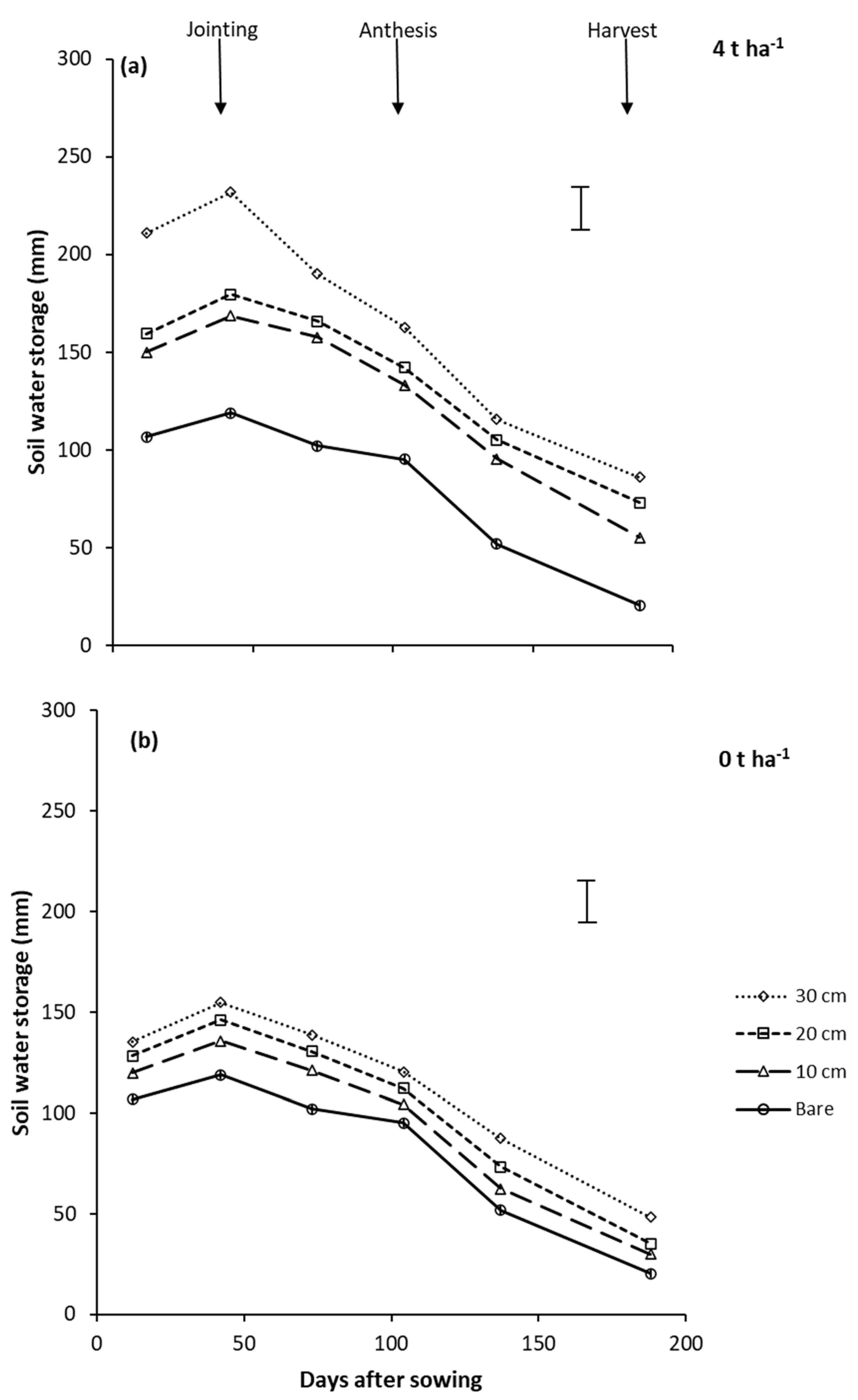 Agronomy 15 01285 g001