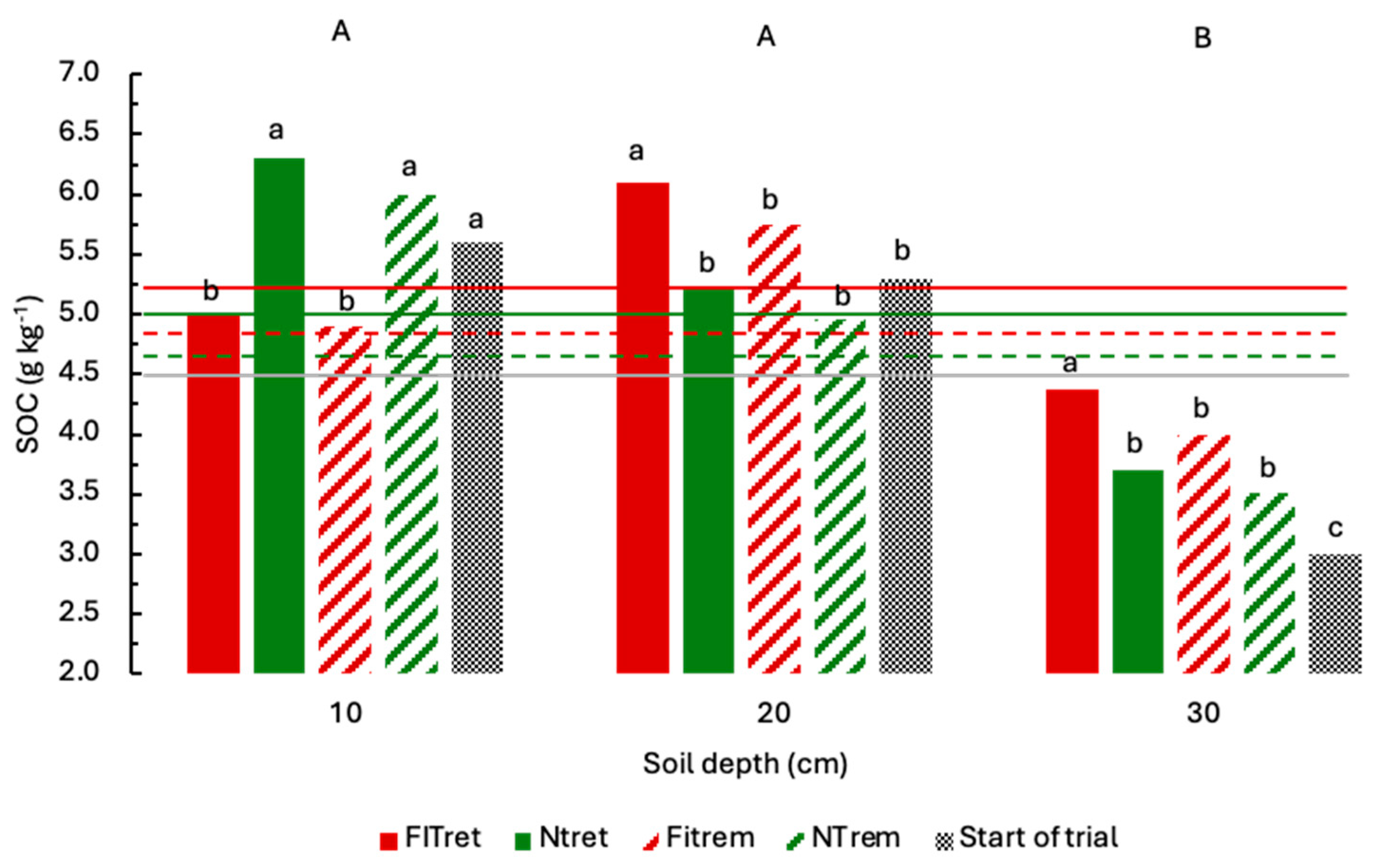 Agronomy 15 01293 g002