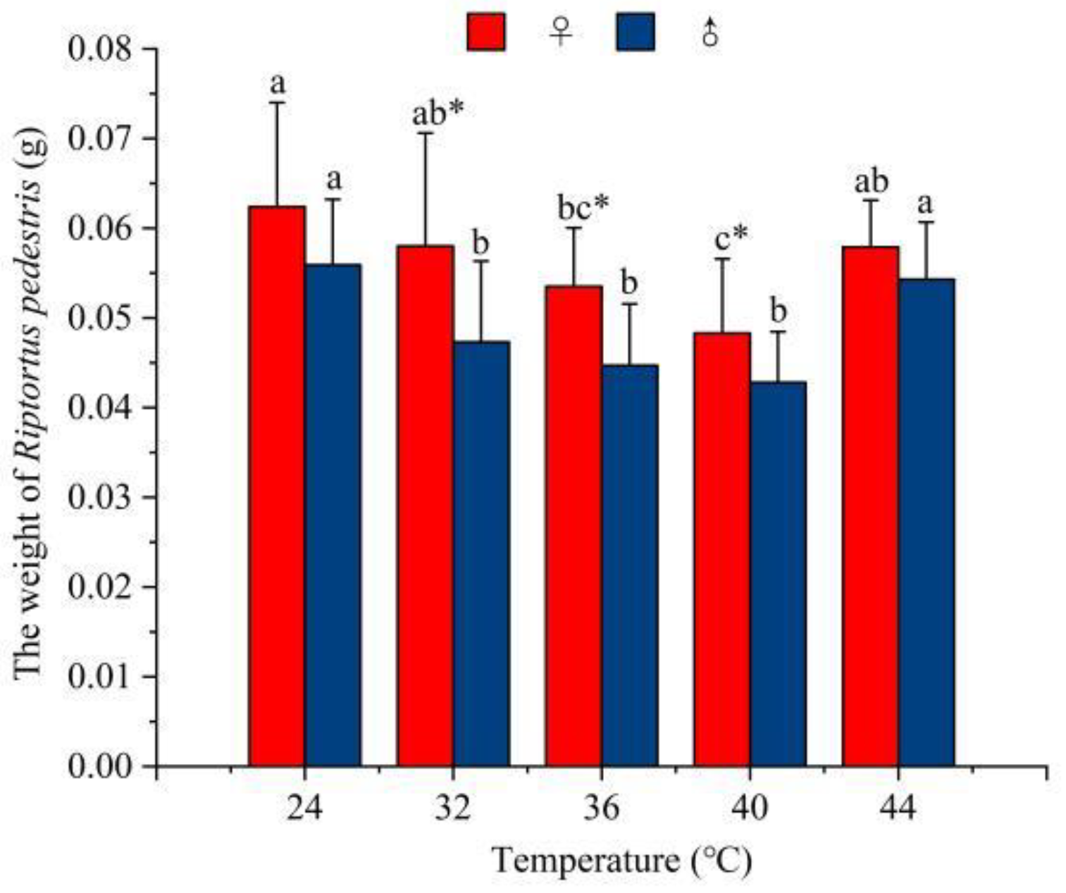 Agronomy 15 01300 g001