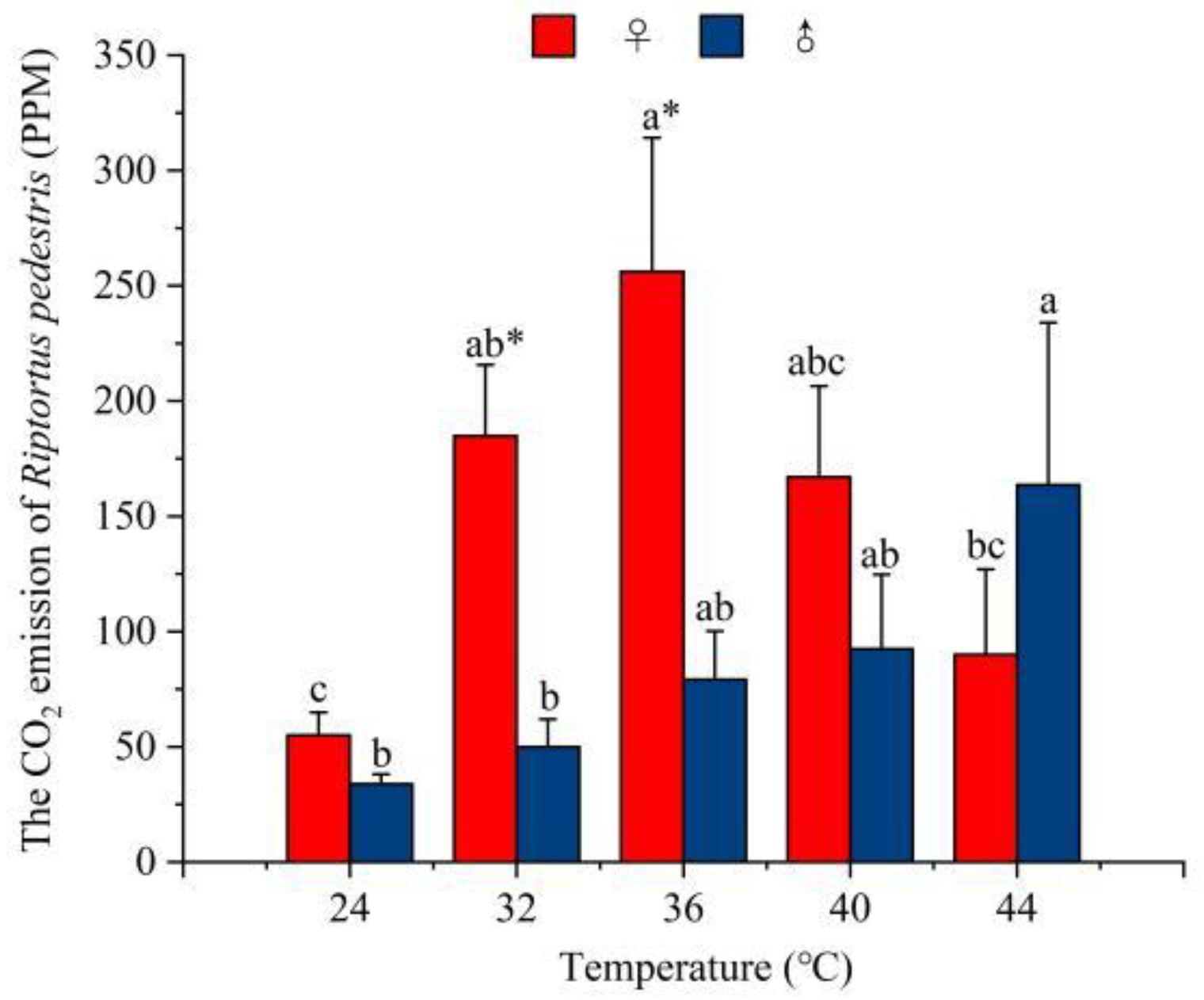 Agronomy 15 01300 g002