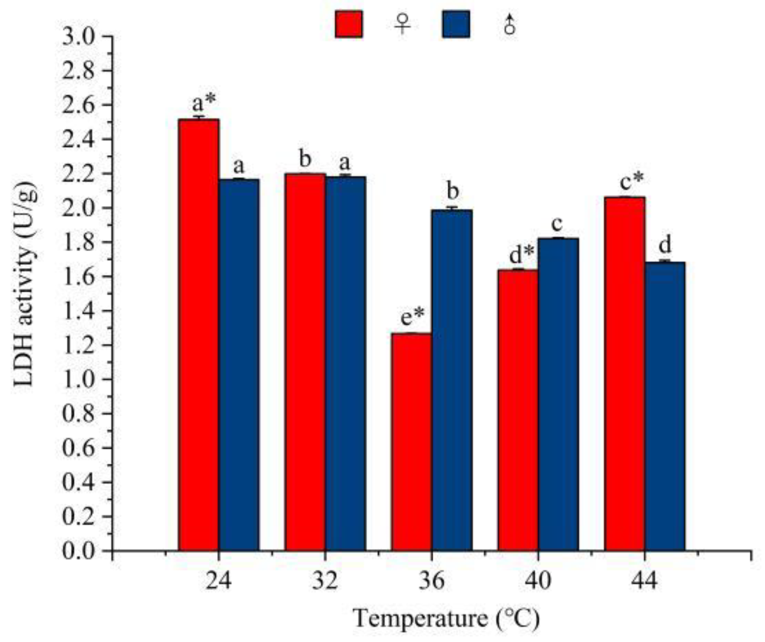 Agronomy 15 01300 g009
