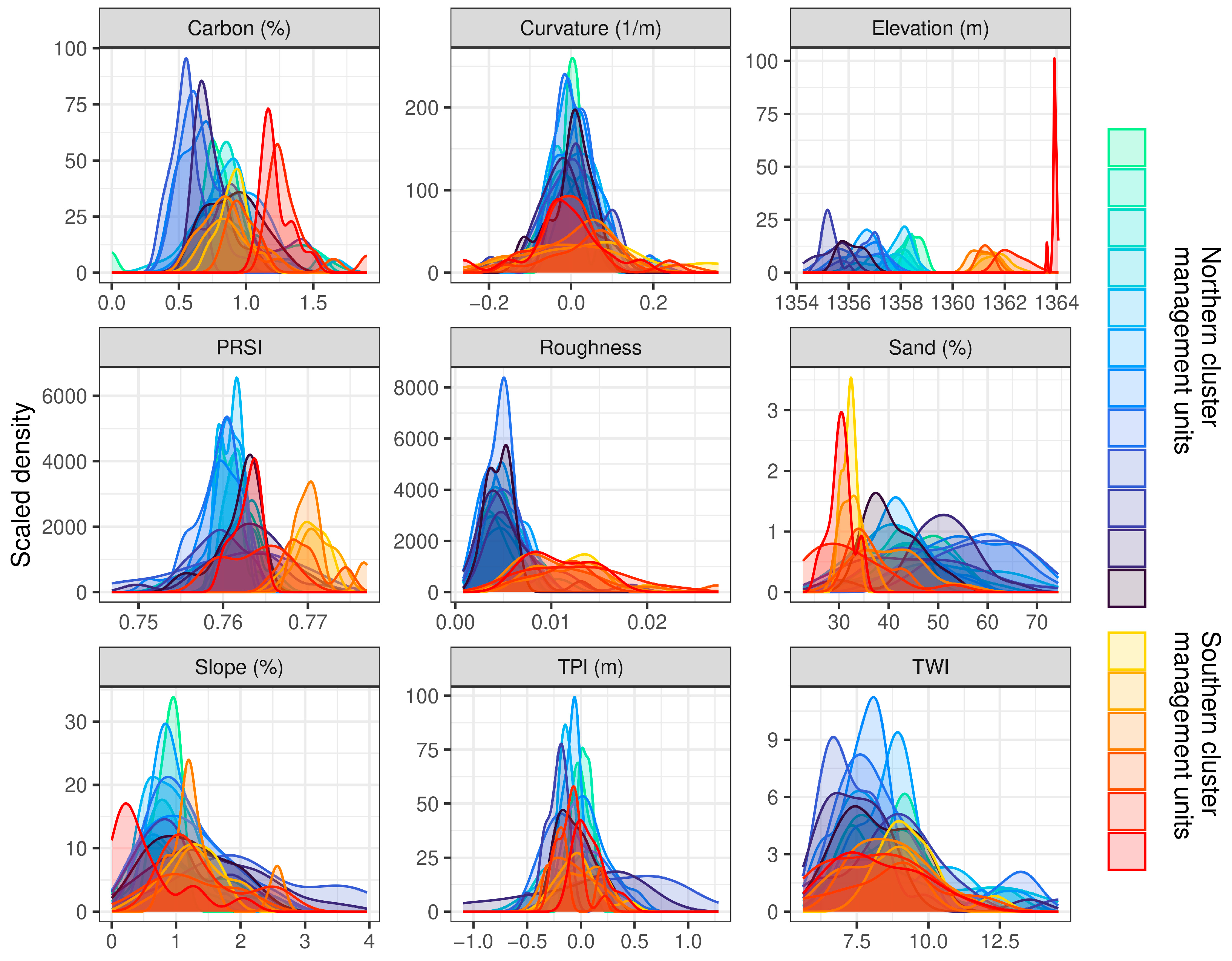 Agronomy 15 01304 g004