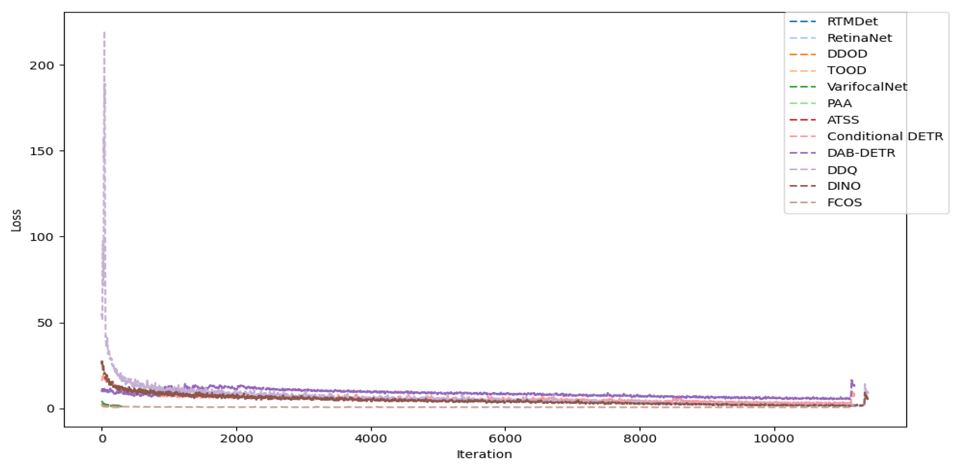 Agronomy 15 01307 g004