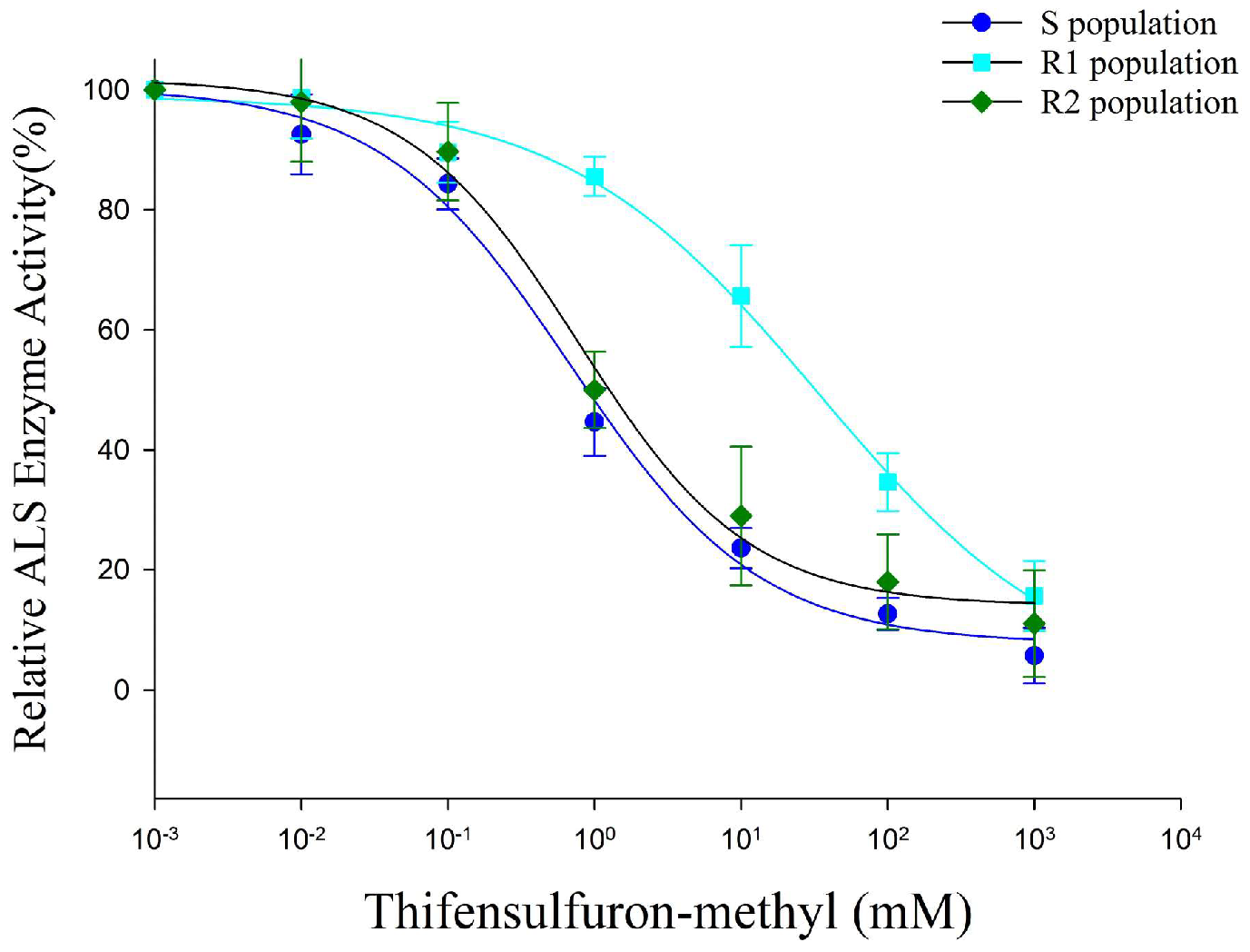 Agronomy 15 01309 g004 Agronomy 15 01309 g004