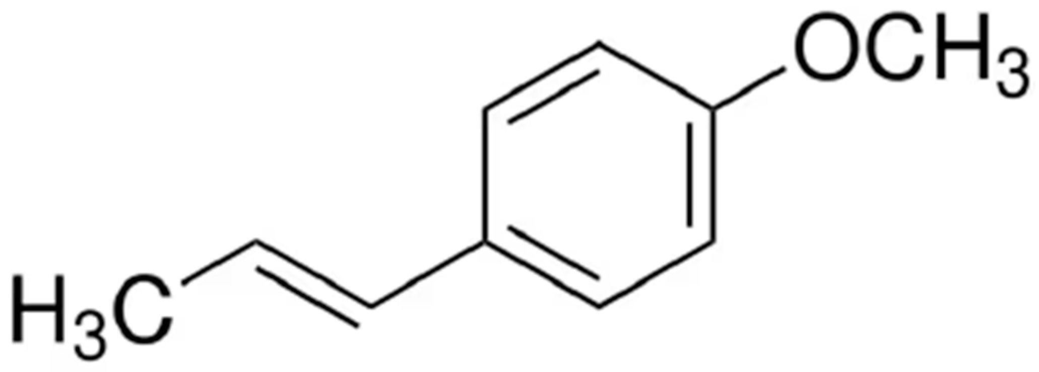 Agronomy 15 01311 g001