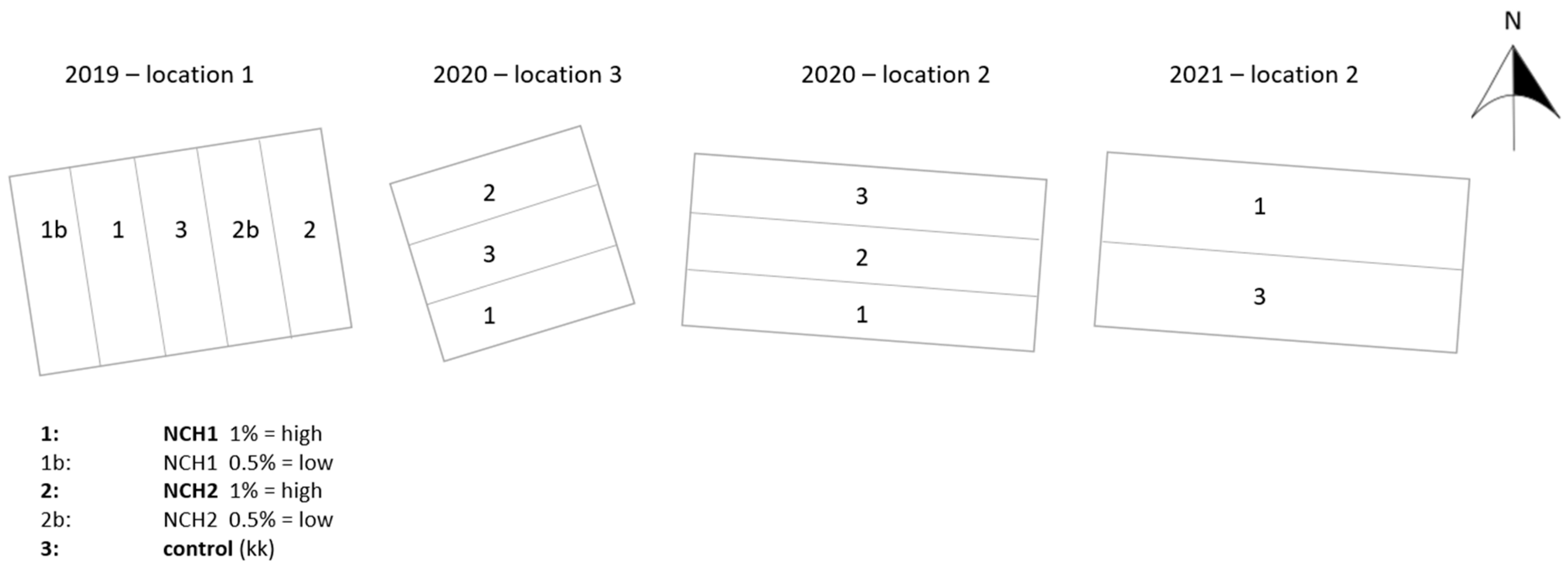 Agronomy 15 01311 g002