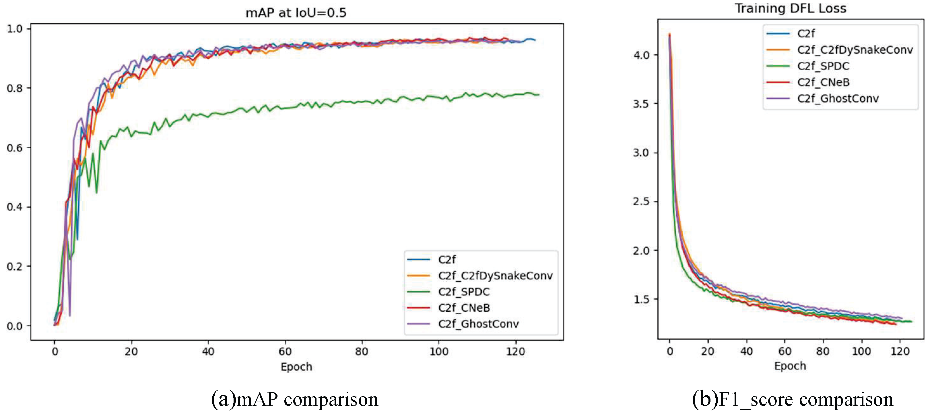 Agronomy 15 01313 g005