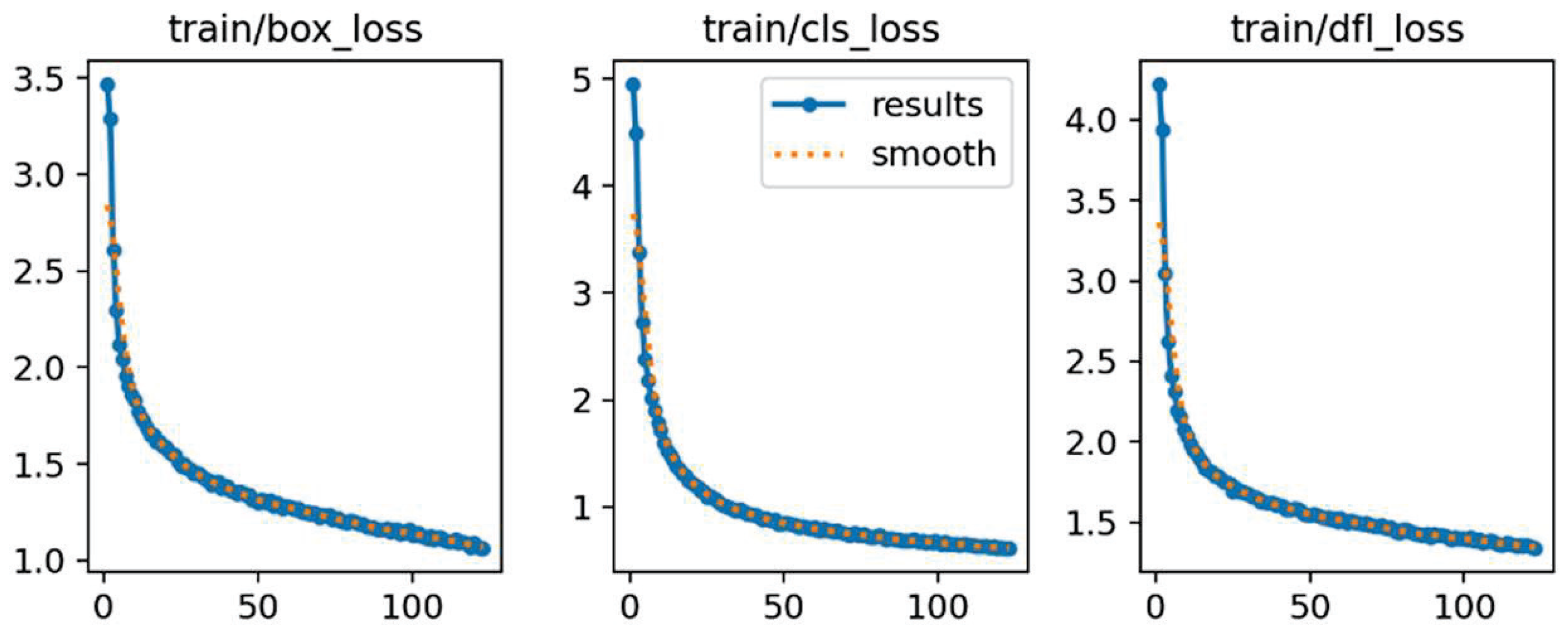 Agronomy 15 01313 g007