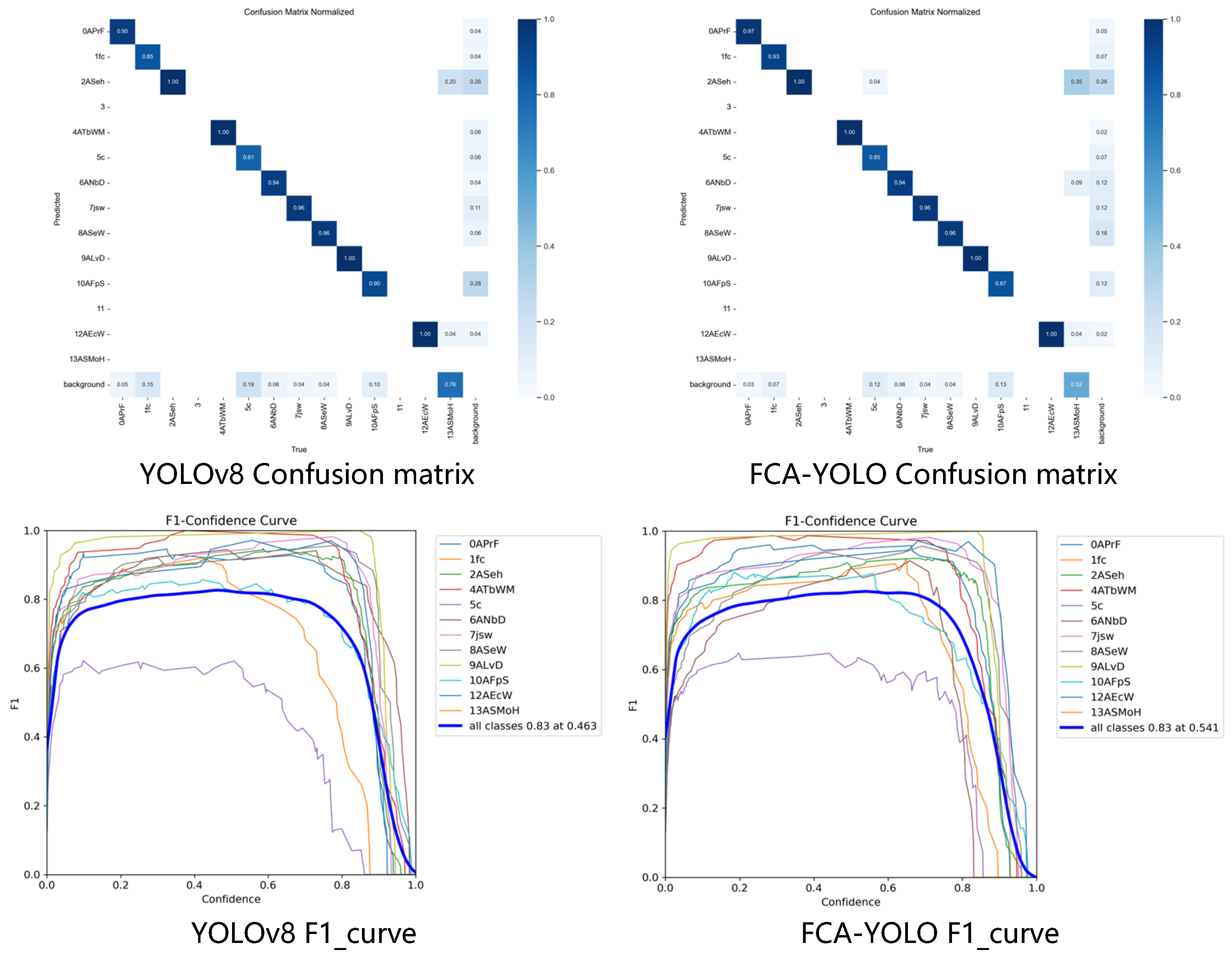 Agronomy 15 01313 g008