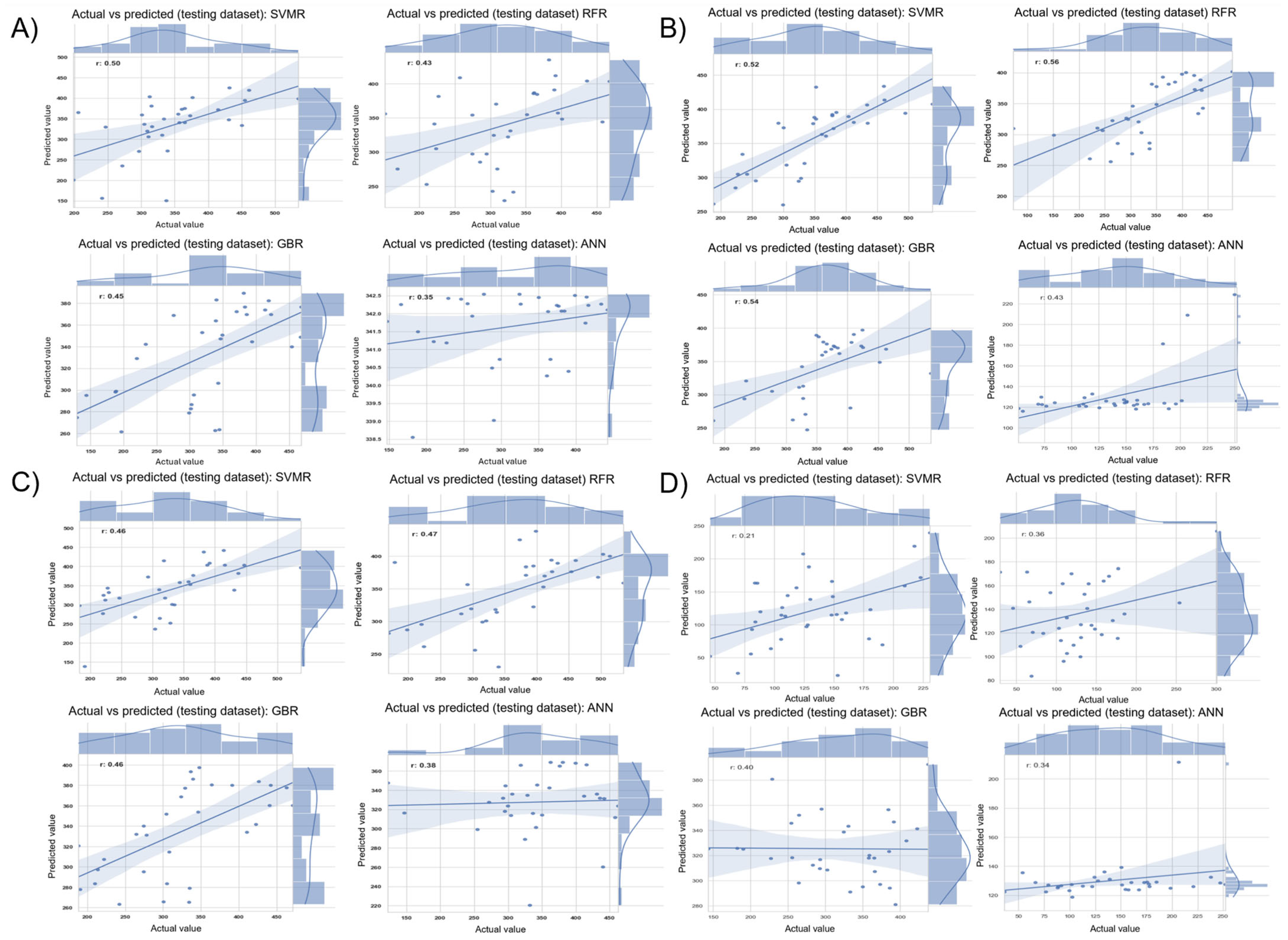 Agronomy 15 01315 g005