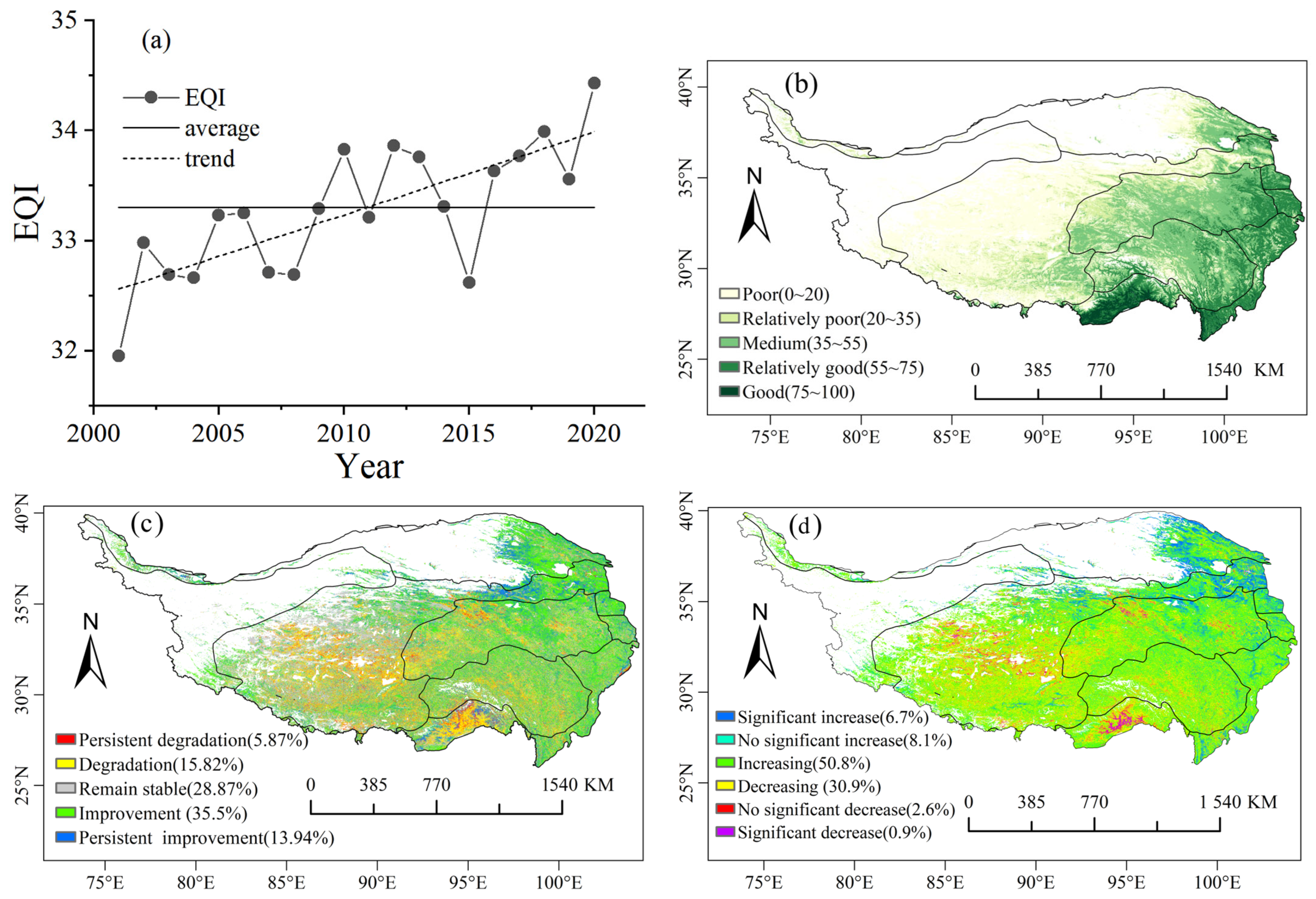 Agronomy 15 01317 g003