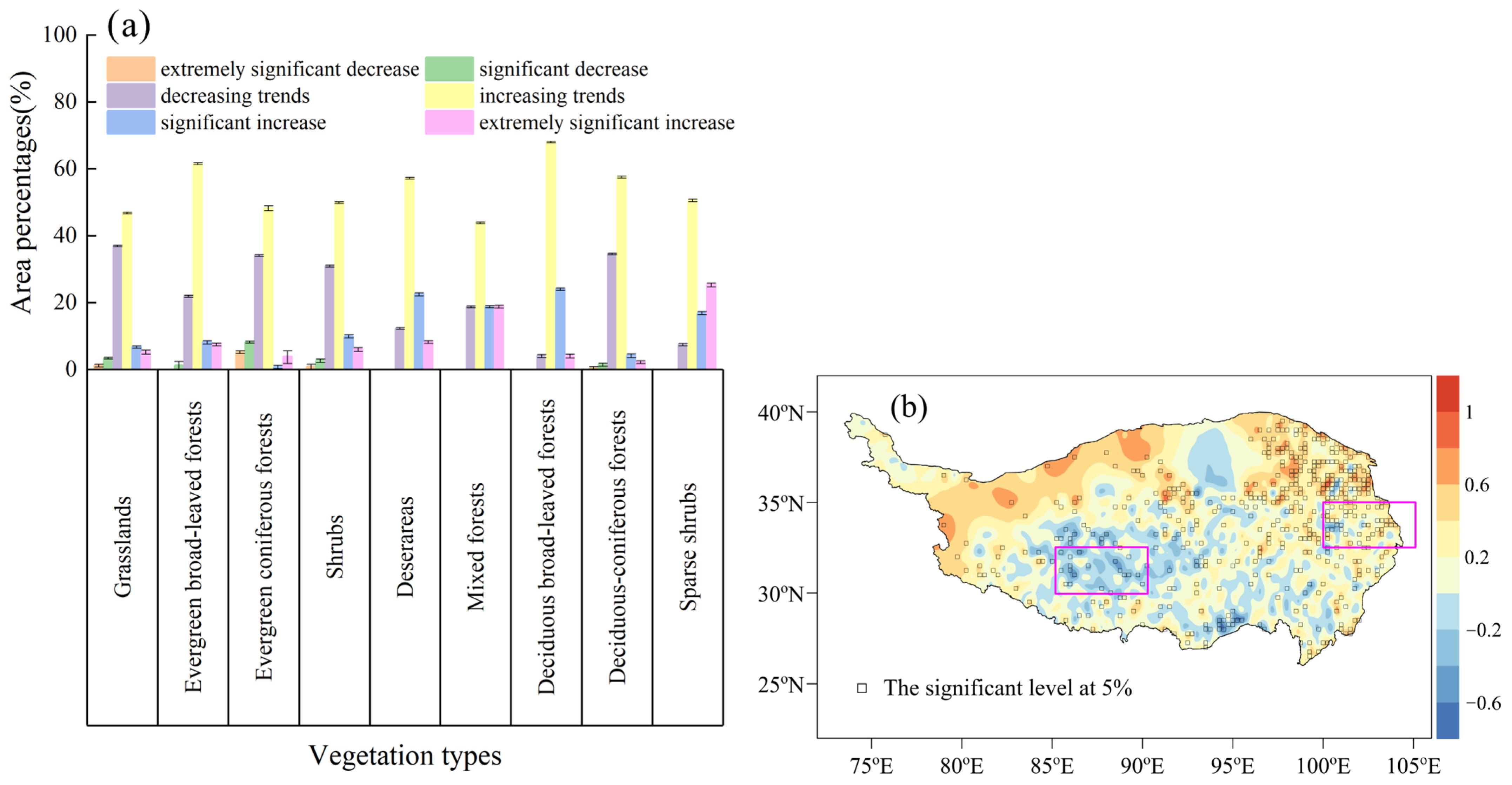 Agronomy 15 01317 g004