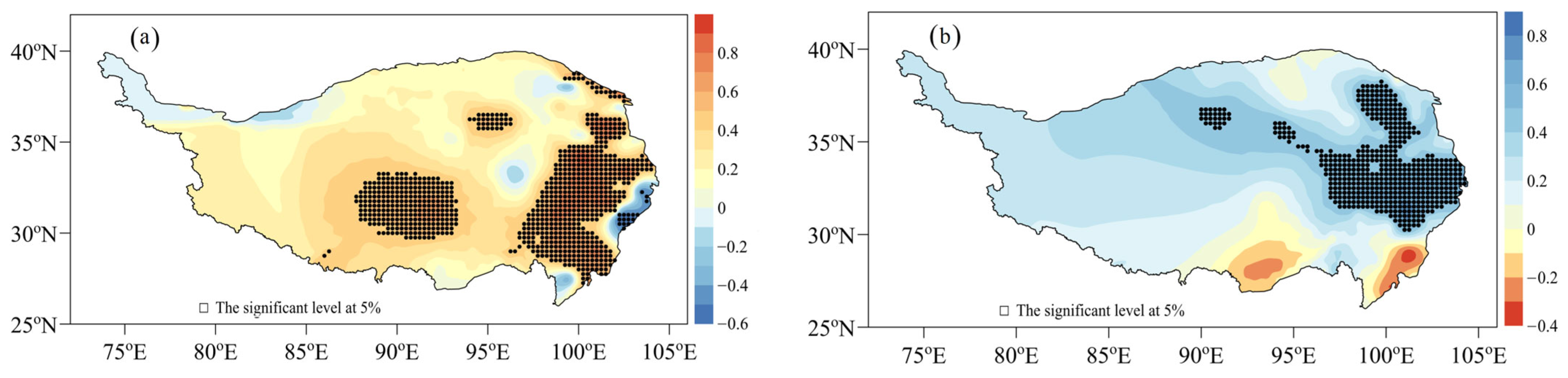 Agronomy 15 01317 g005